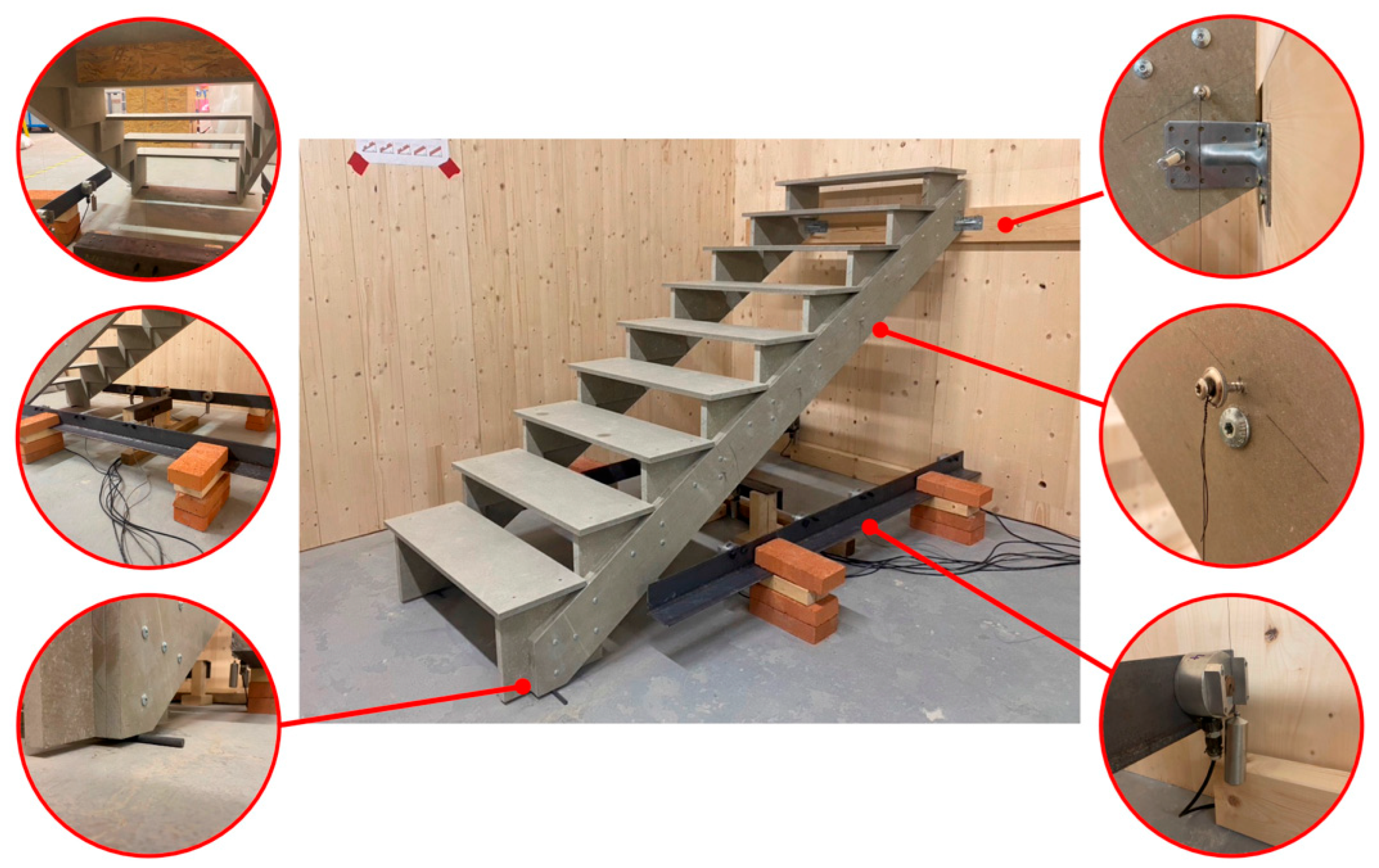 Buildings 13 00704 g009 Buildings 13 00704 g009