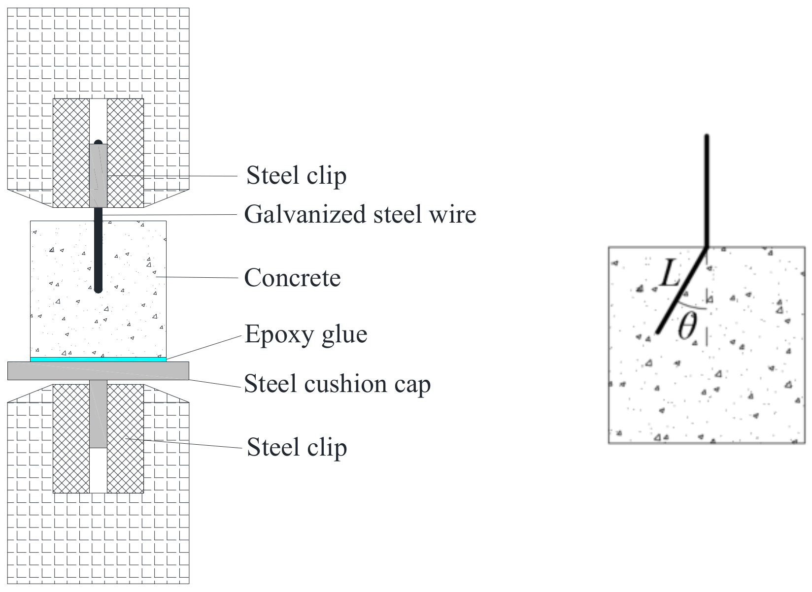 Buildings 13 00705 g001 Buildings 13 00705 g001
