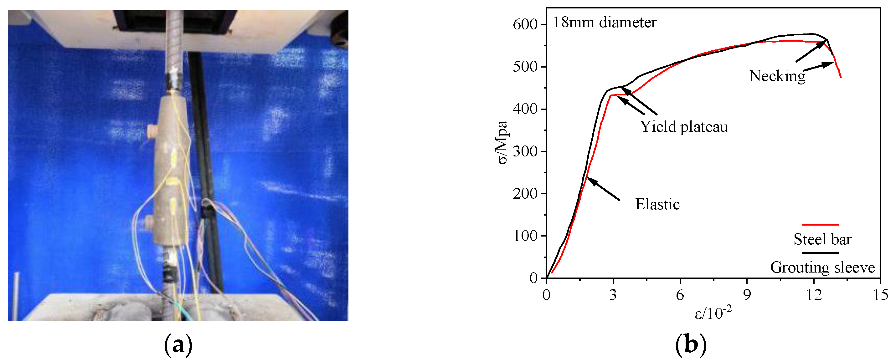Buildings 13 00706 g002 550