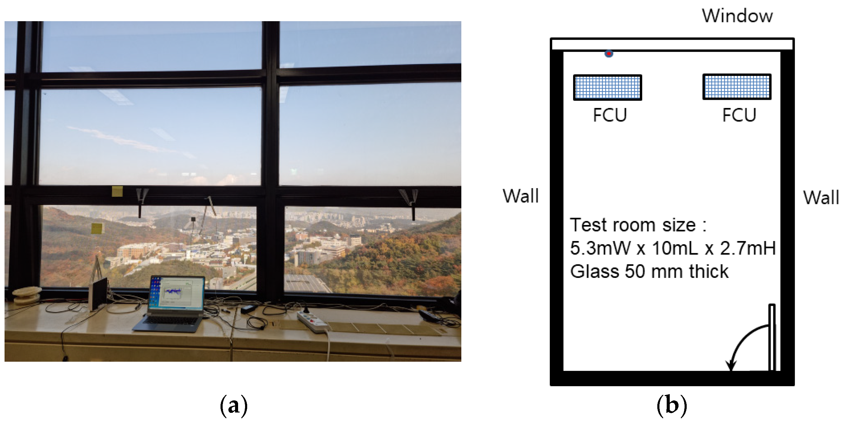 Buildings 13 00707 g001