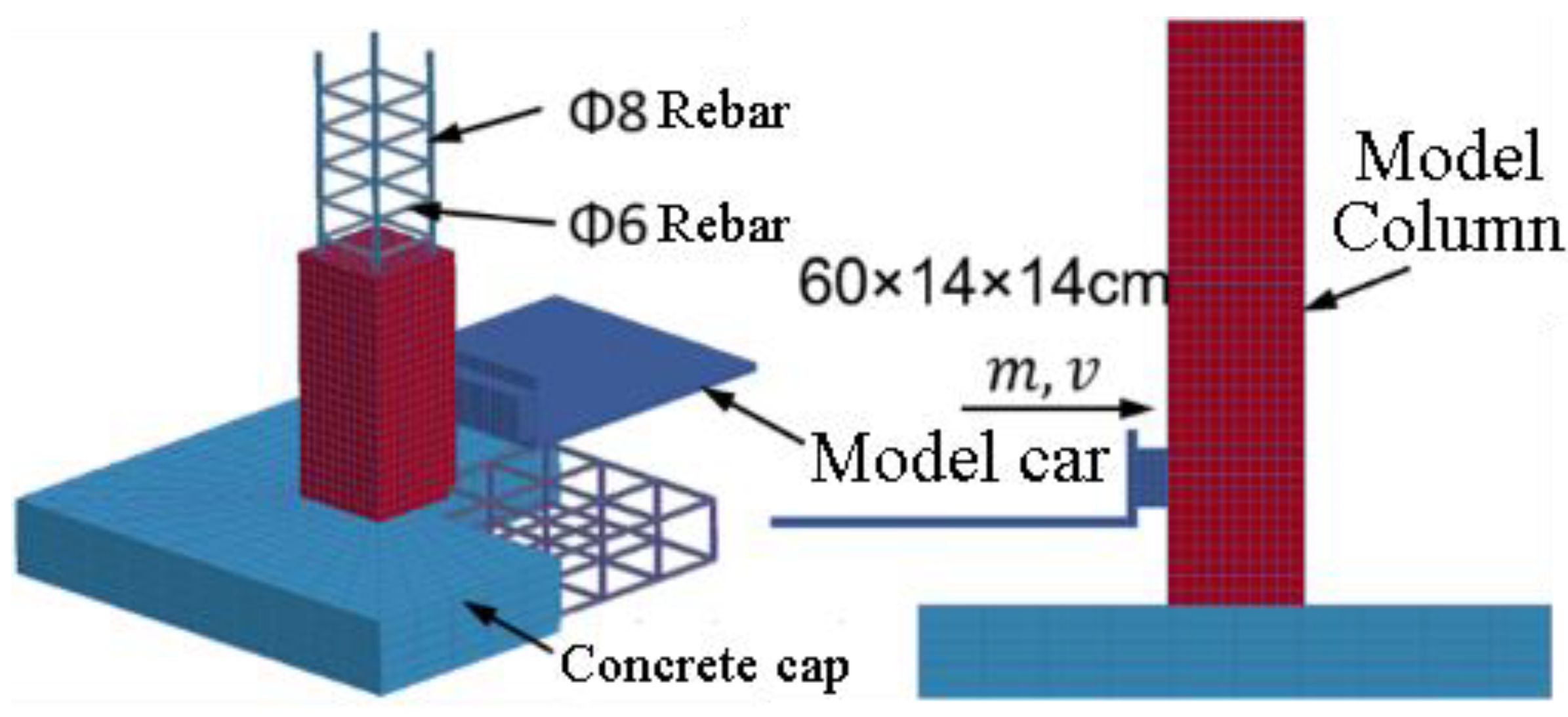 Buildings 13 00708 g013