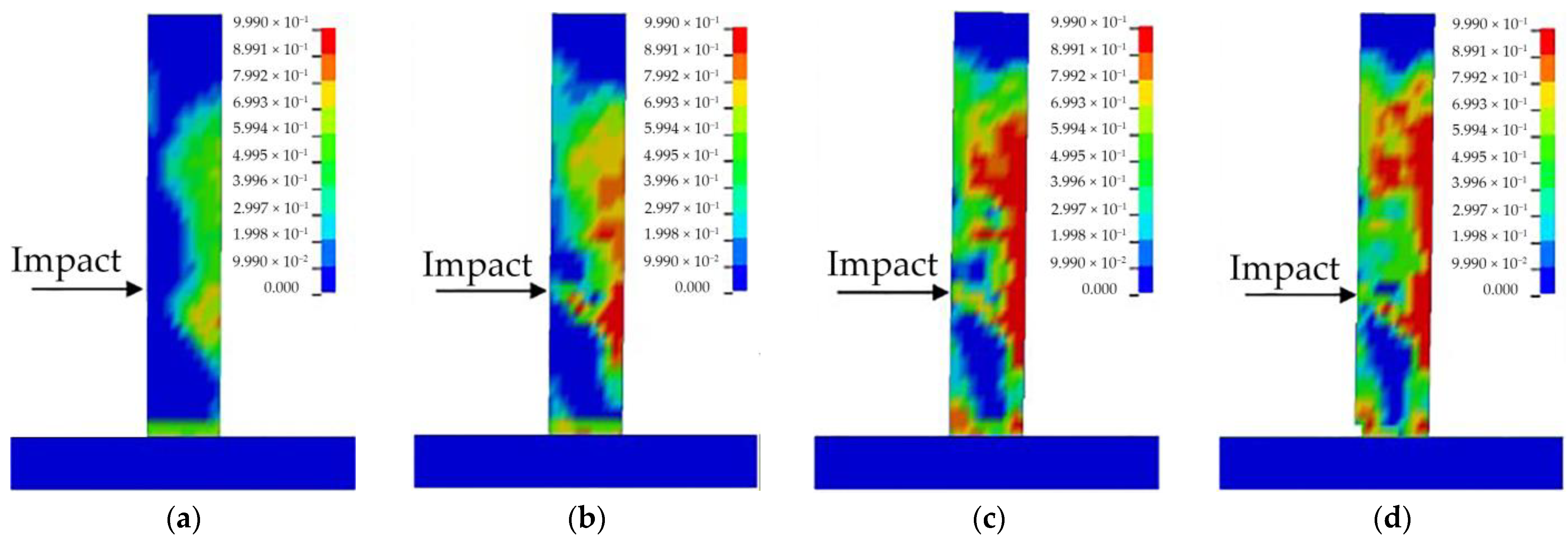 Buildings 13 00708 g017