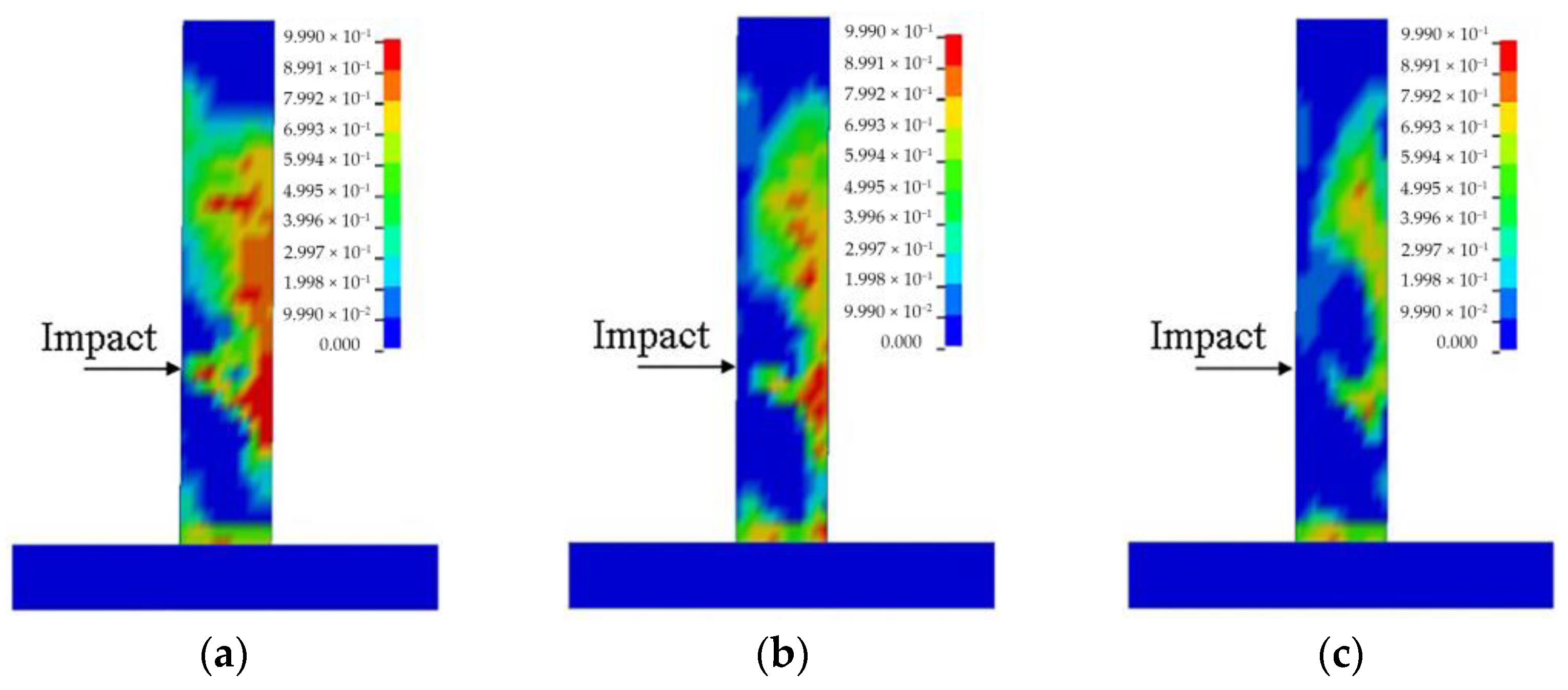 Buildings 13 00708 g019