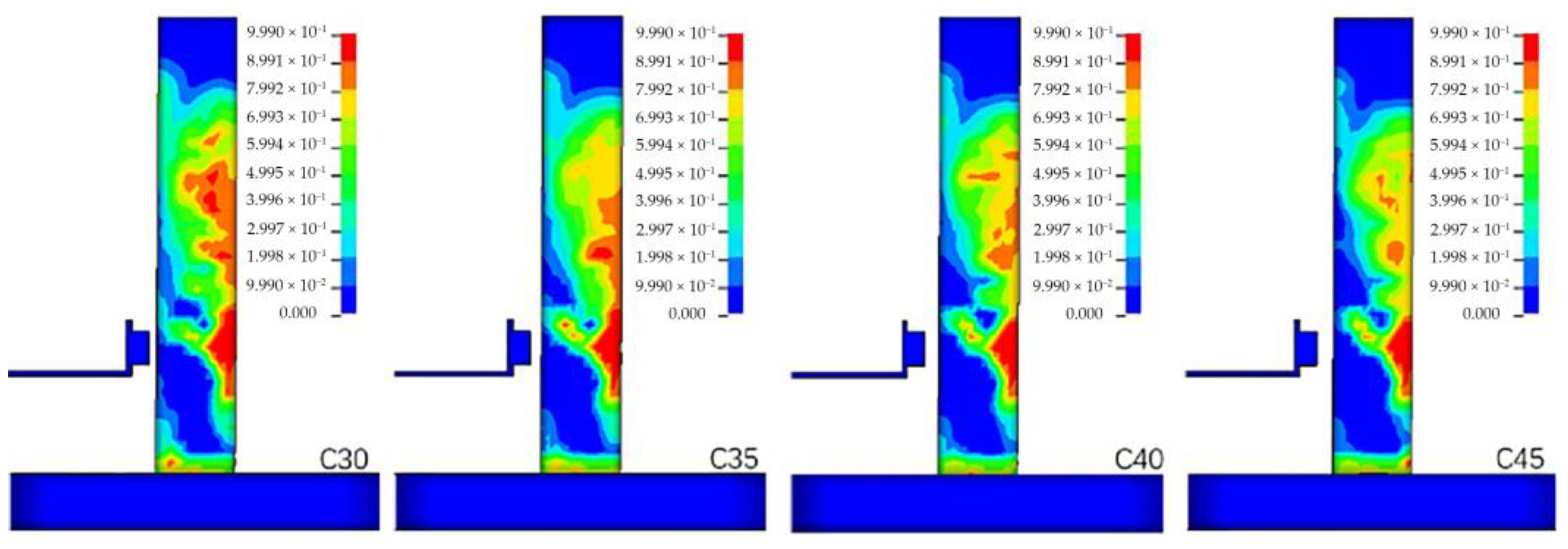 Buildings 13 00708 g022