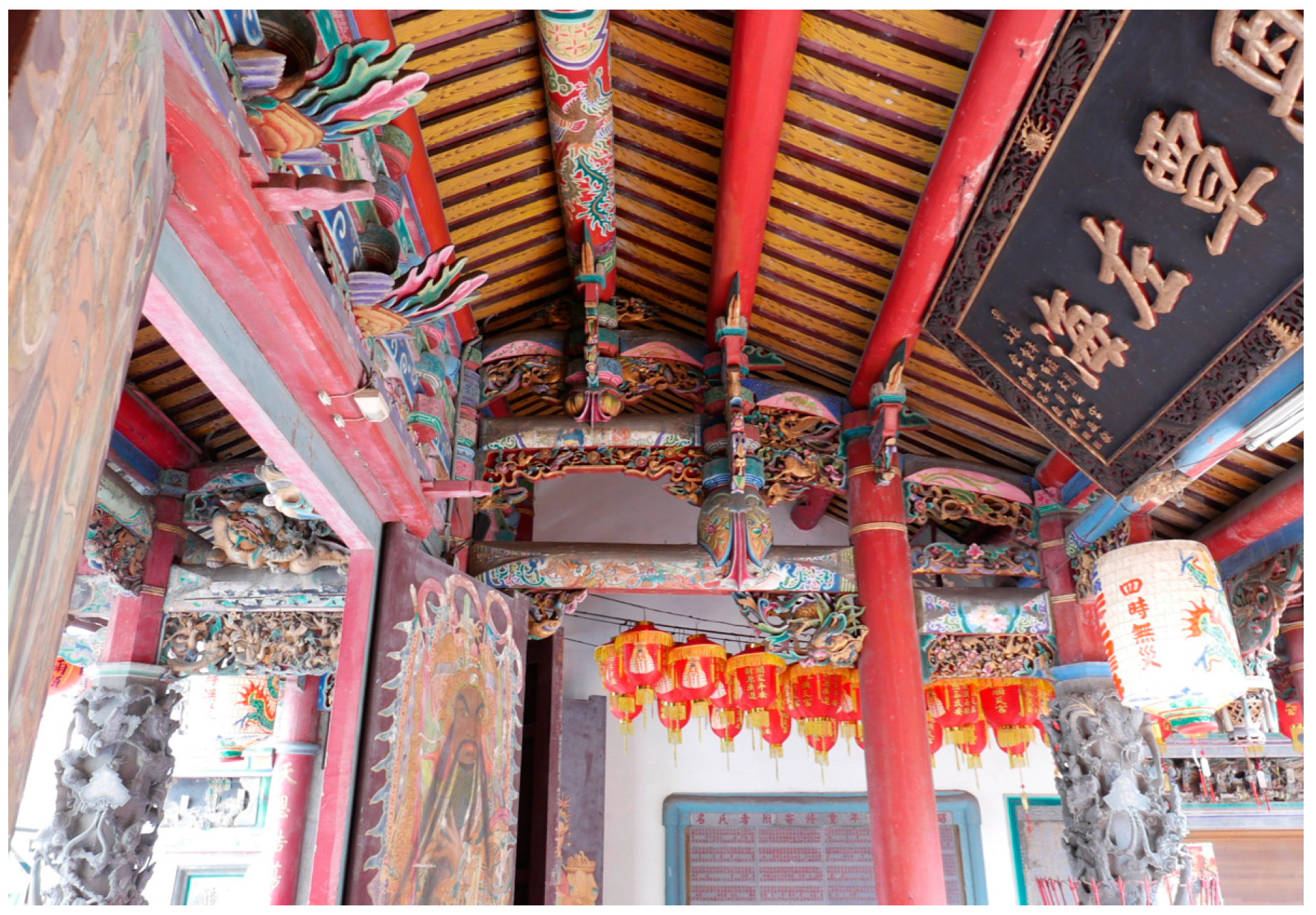 Buildings 13 00709 g001