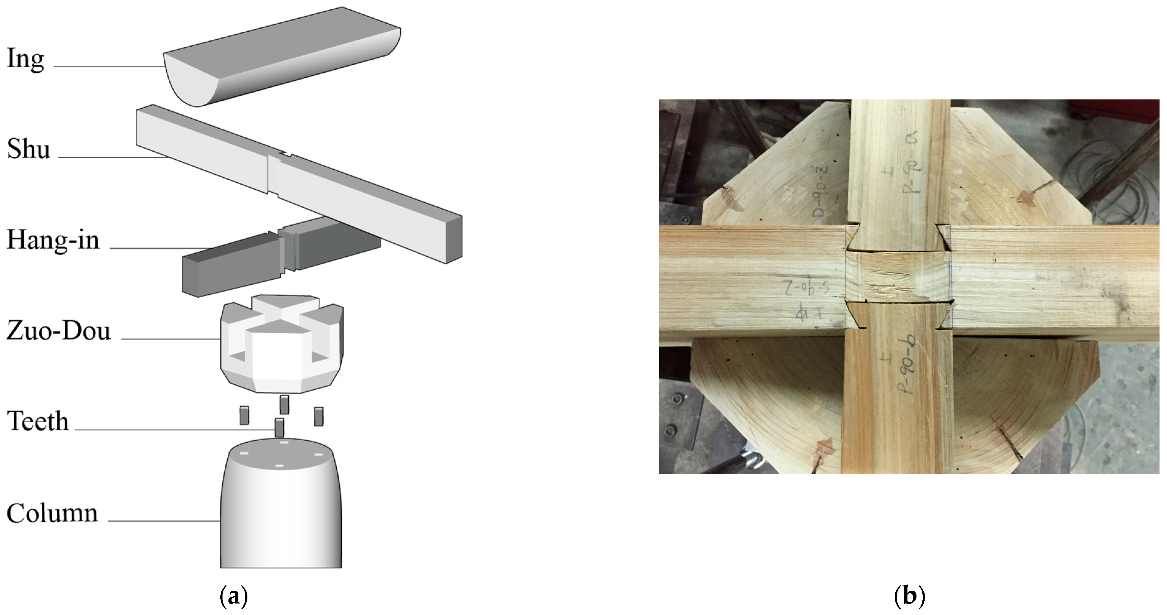 Buildings 13 00709 g003