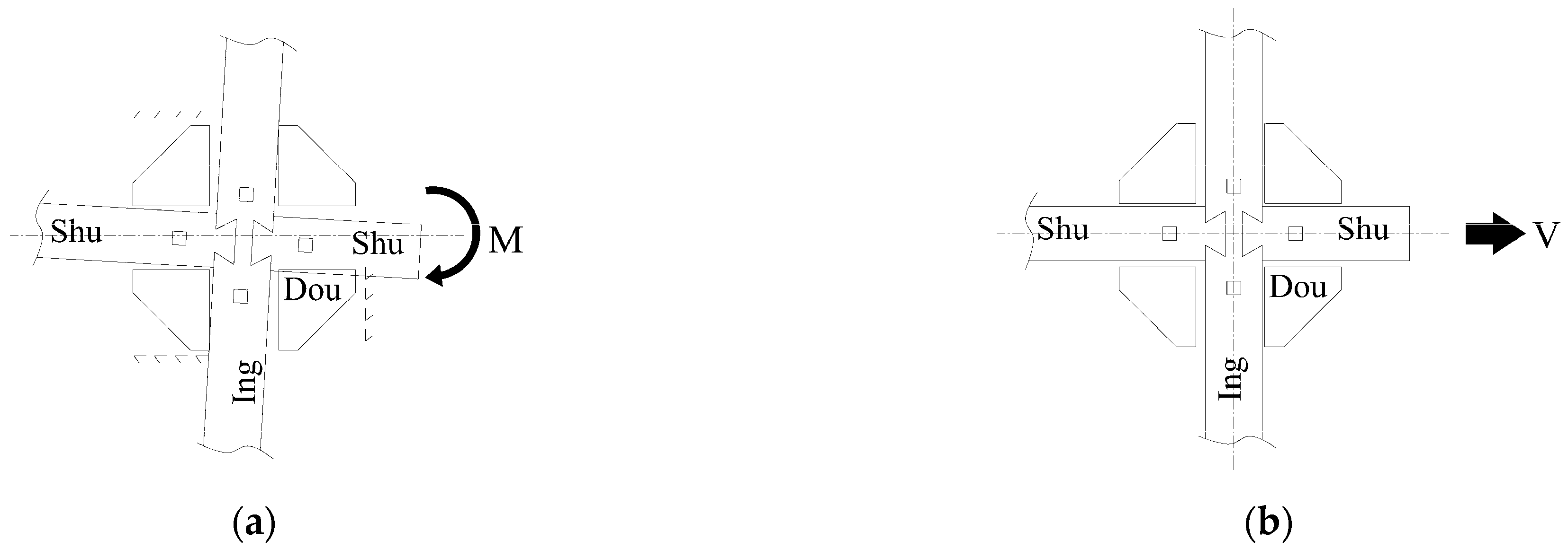 Buildings 13 00709 g005