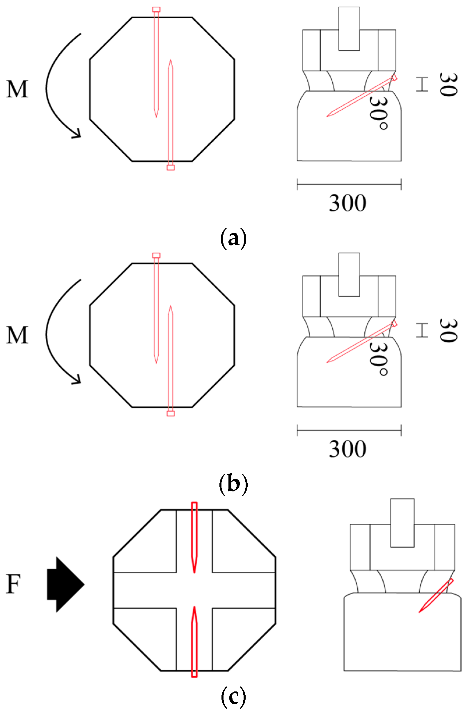 Buildings 13 00709 g006