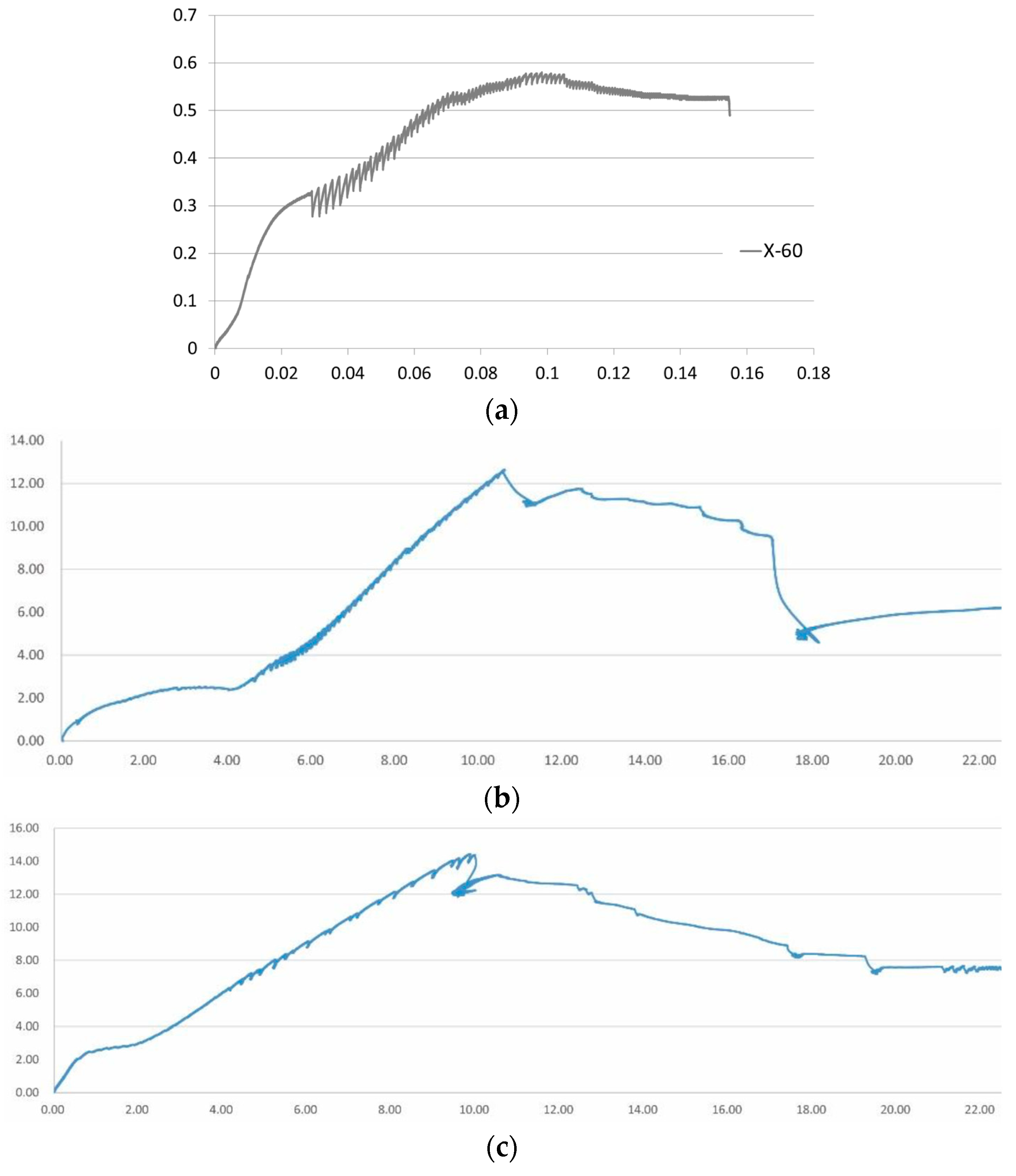 Buildings 13 00709 g012