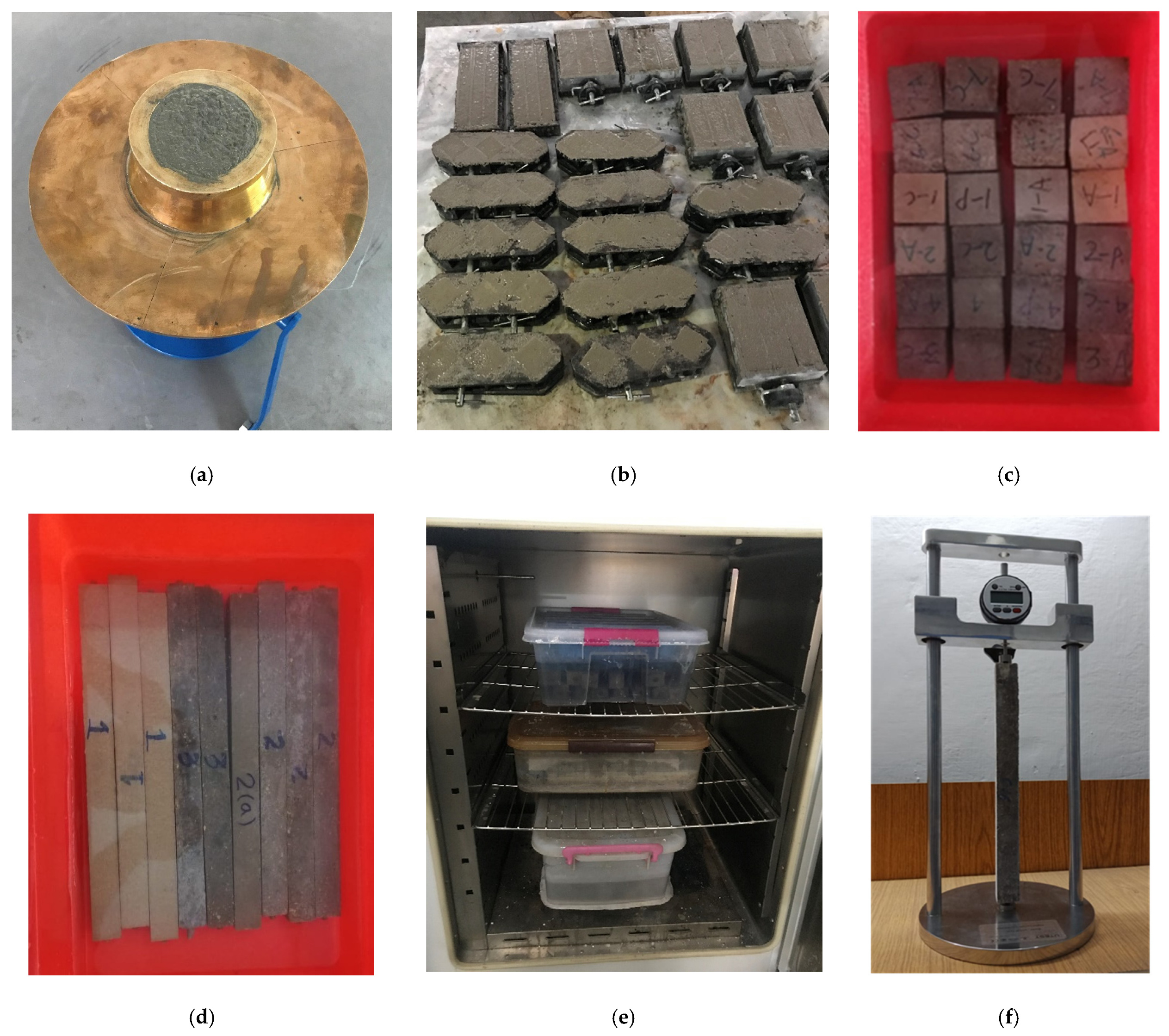 Buildings 13 00710 g003