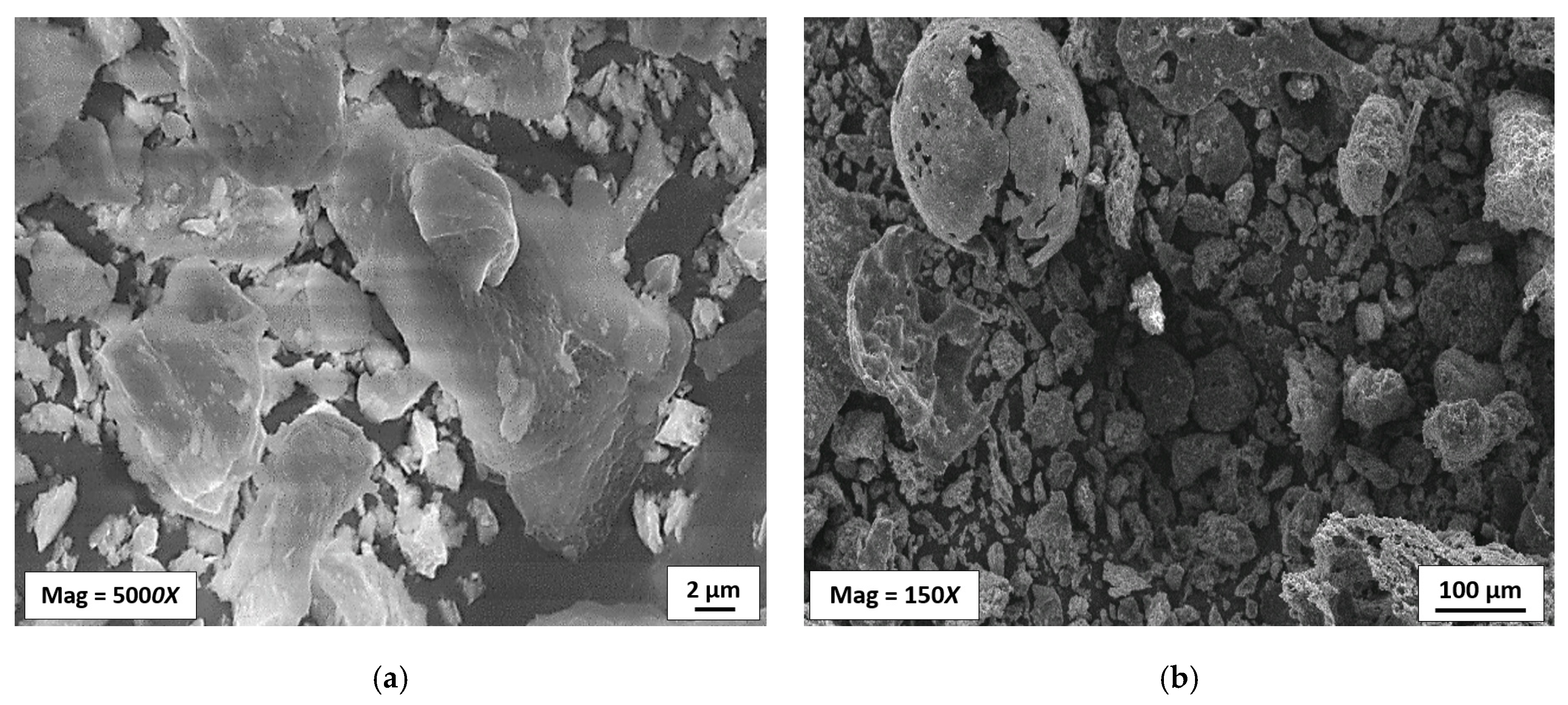 Buildings 13 00710 g004