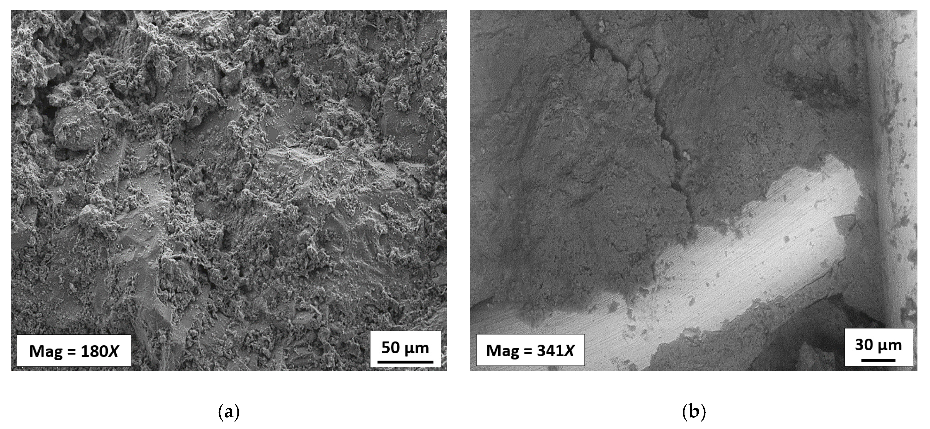 Buildings 13 00710 g014