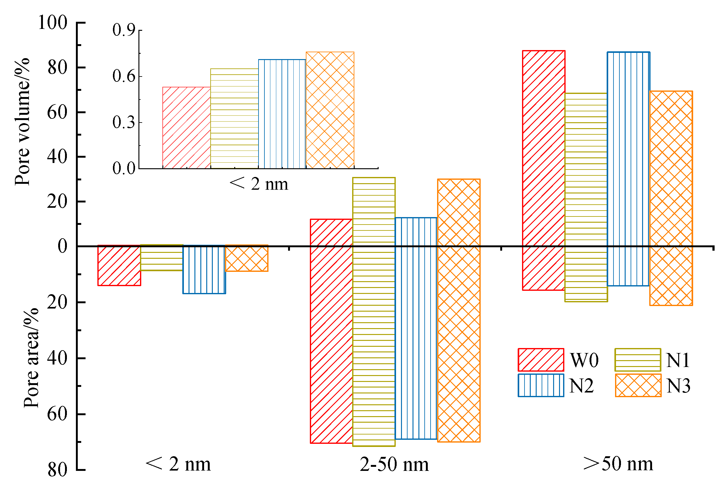 Buildings 13 00712 g006