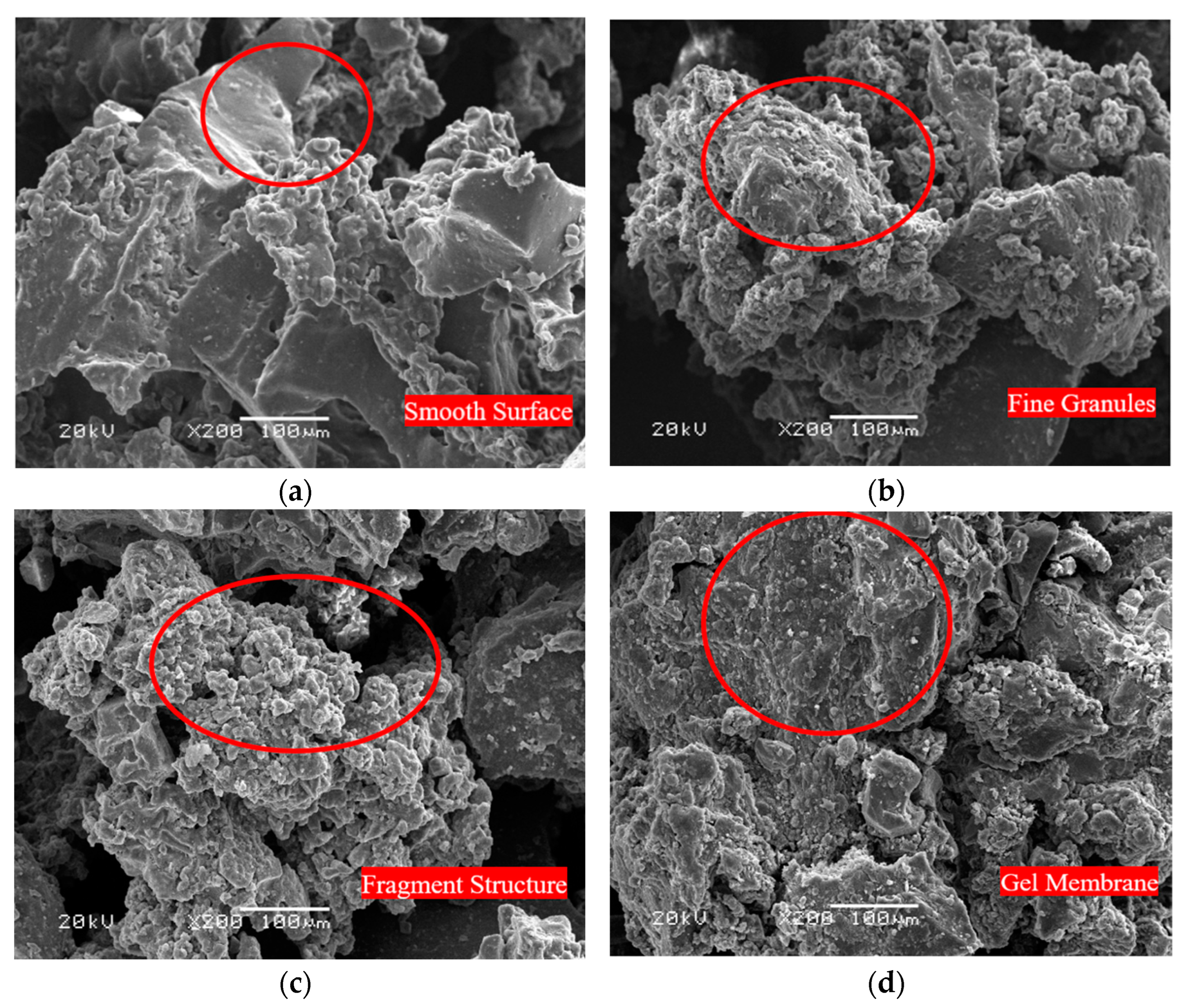 Buildings 13 00712 g008