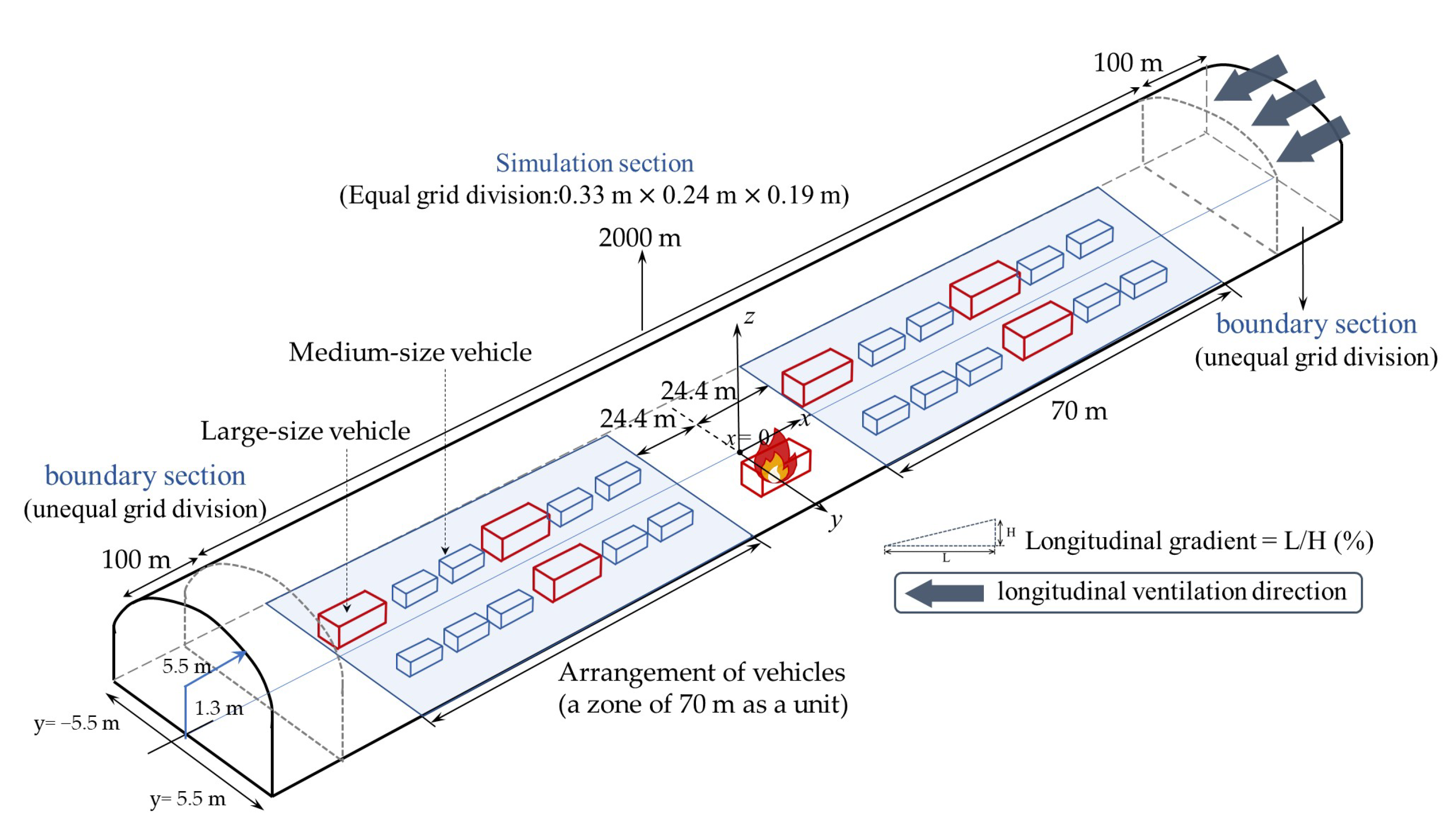 Buildings 13 00714 g002