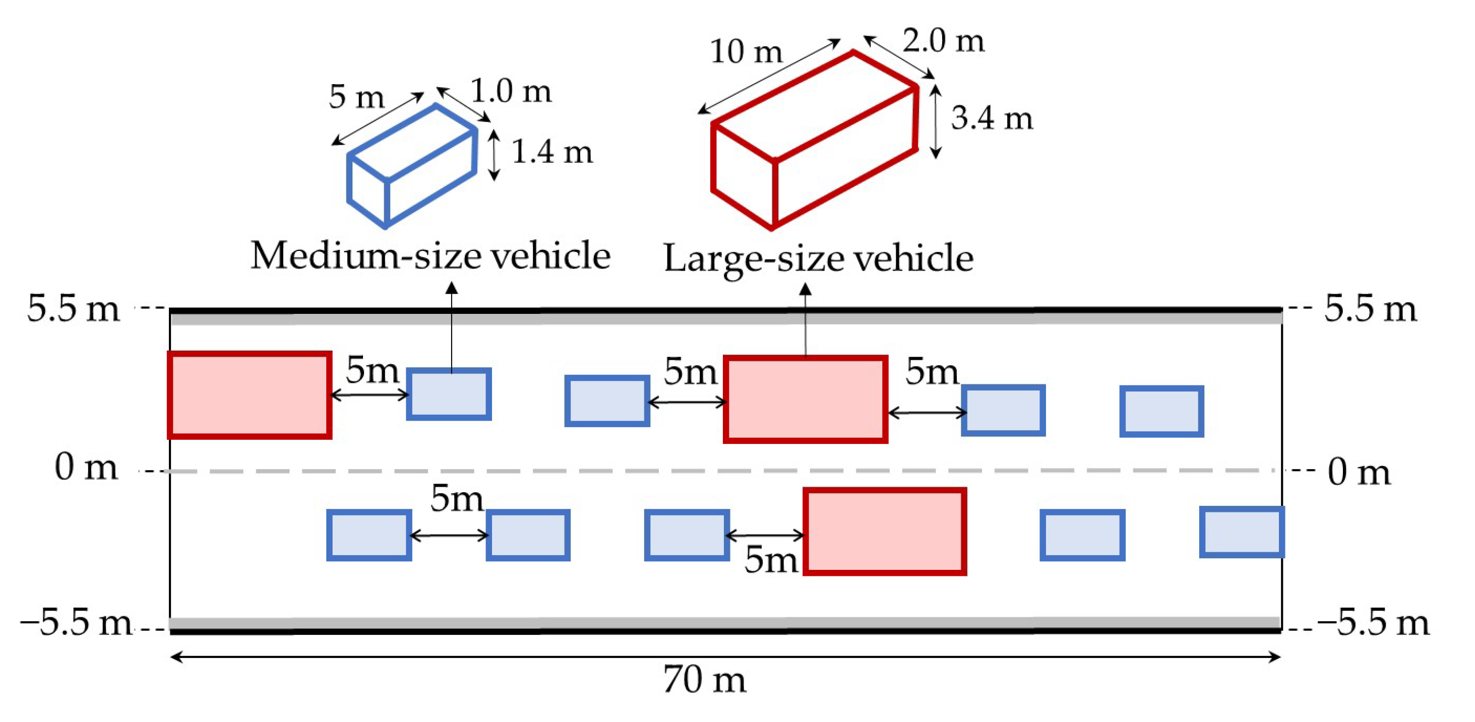Buildings 13 00714 g003