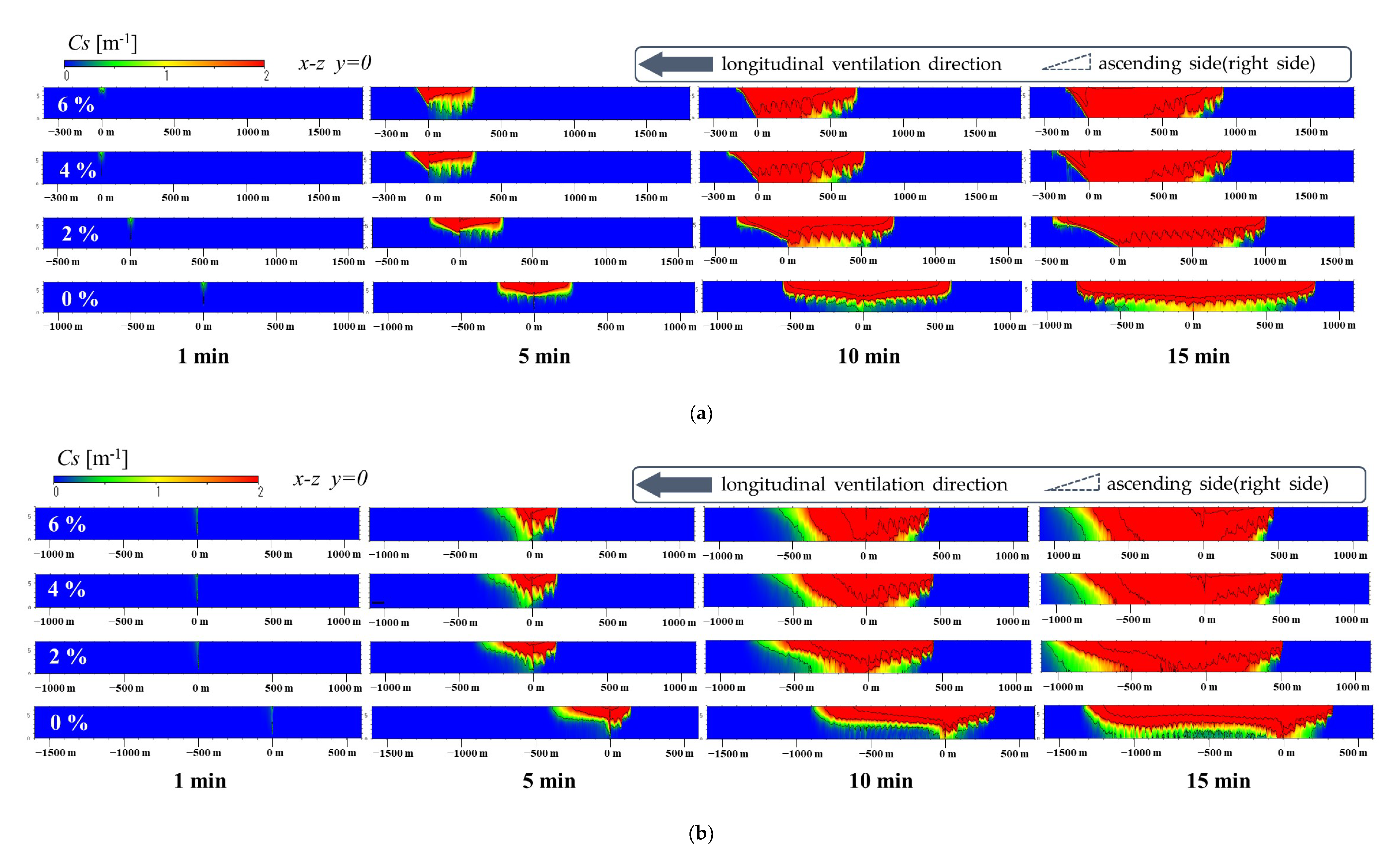 Buildings 13 00714 g011