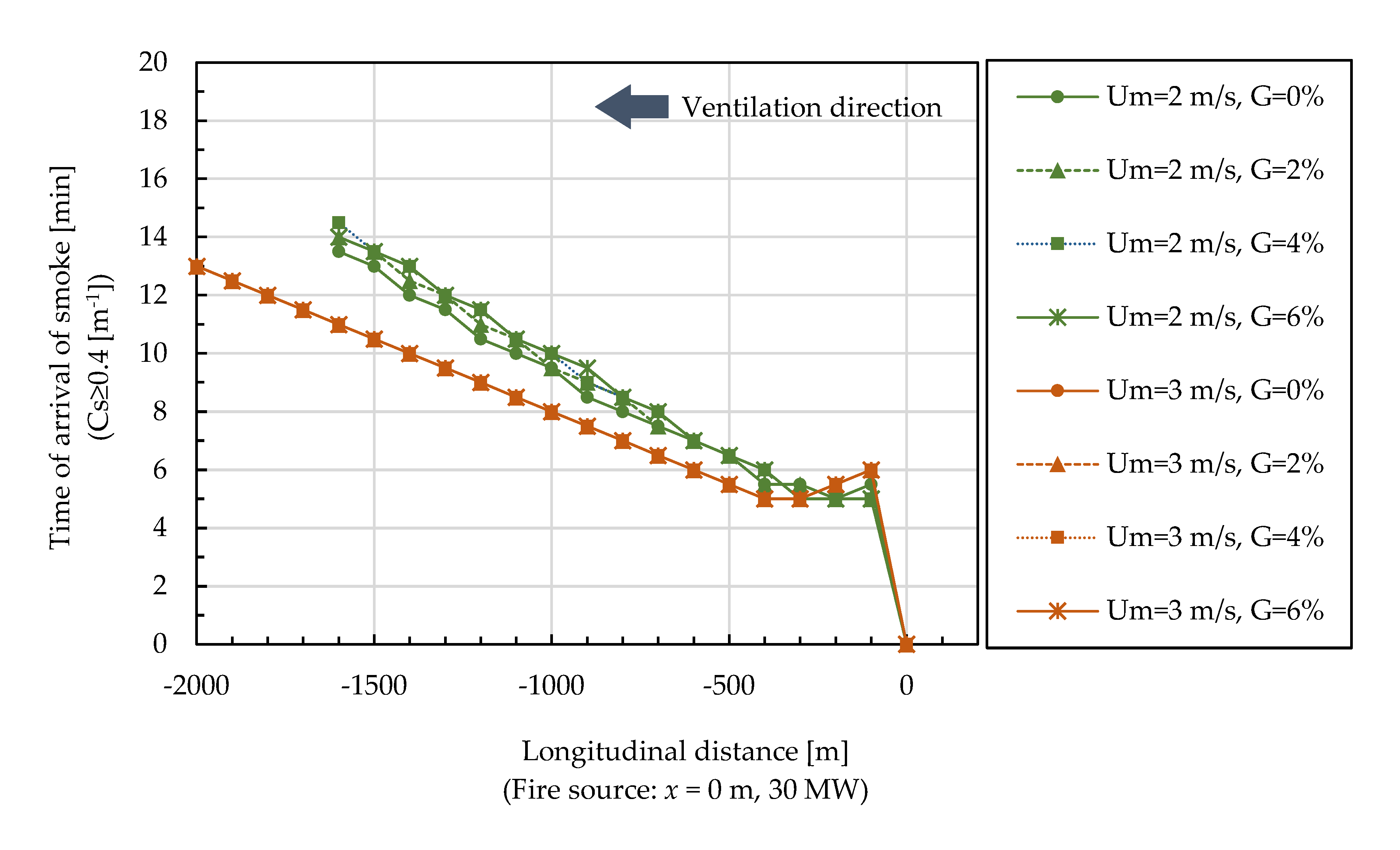Buildings 13 00714 g014