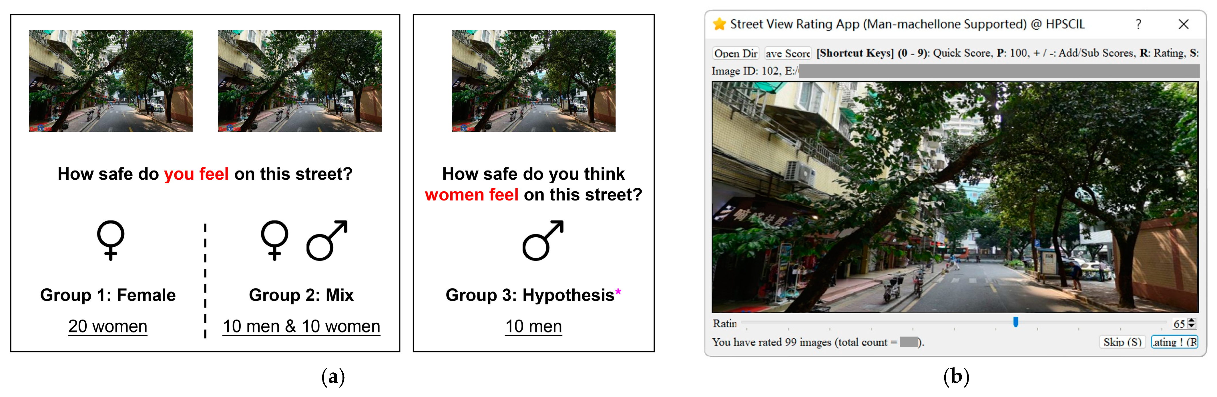 Buildings 13 00715 g004