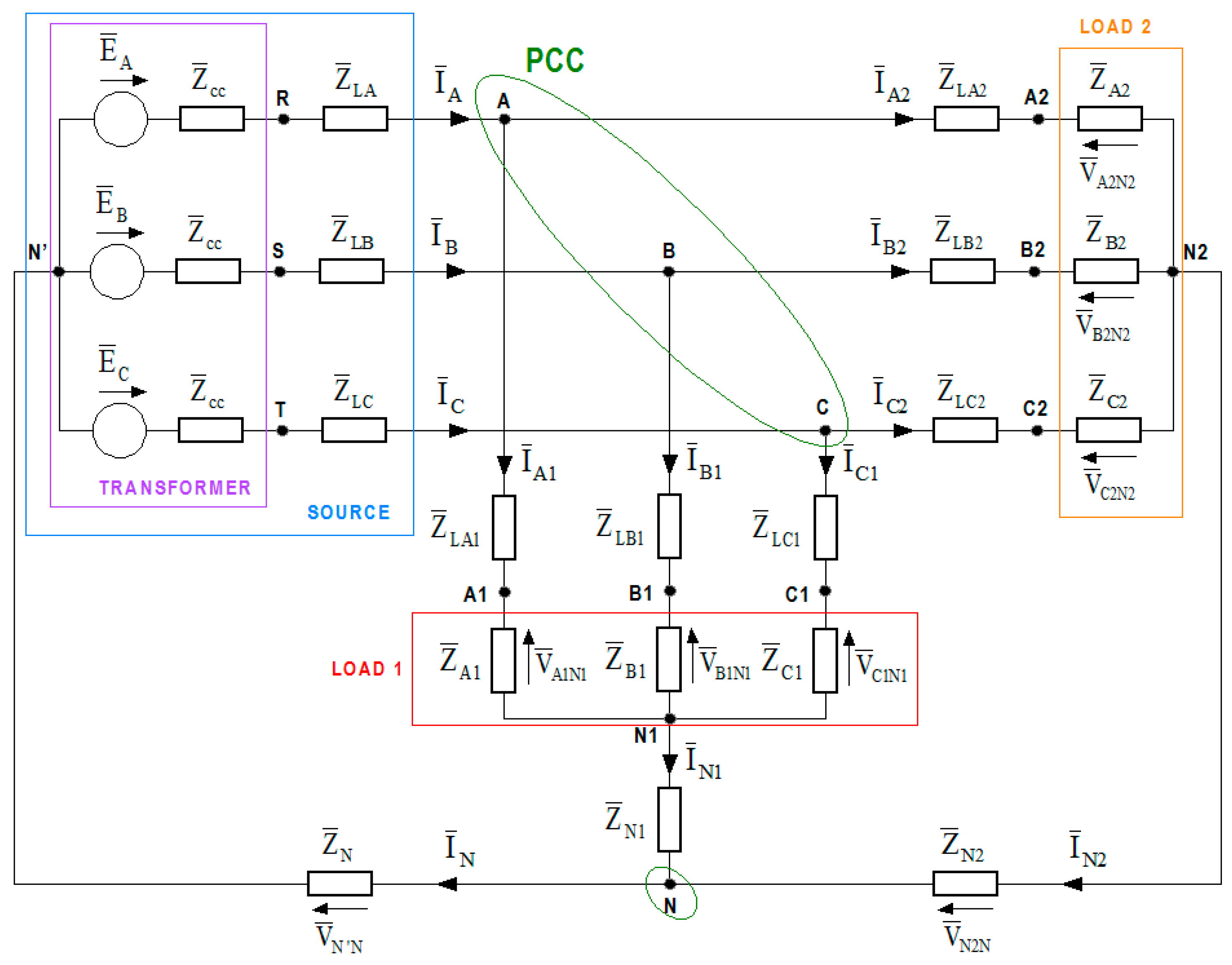 Buildings 13 00716 g001