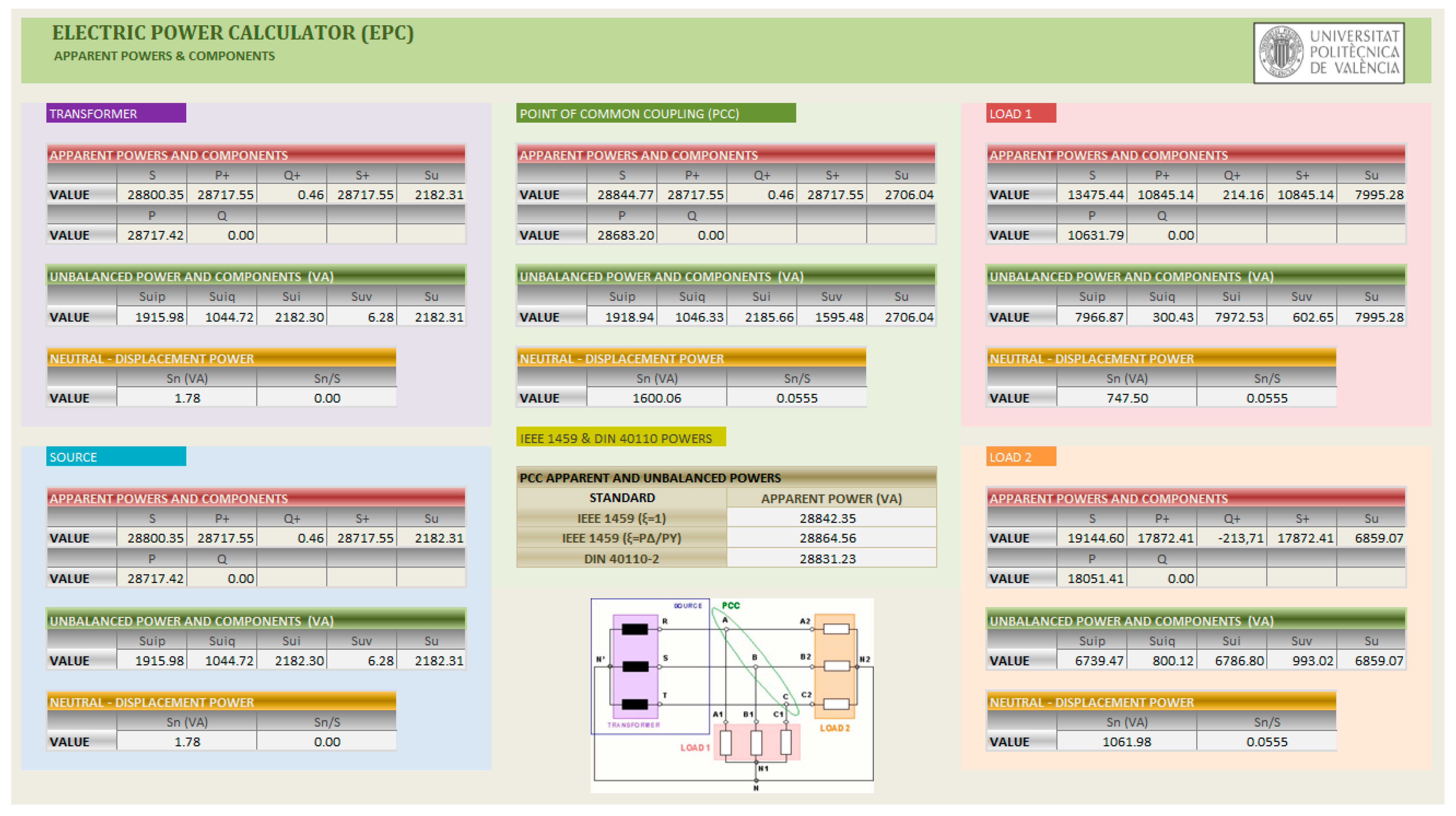 Buildings 13 00716 g003