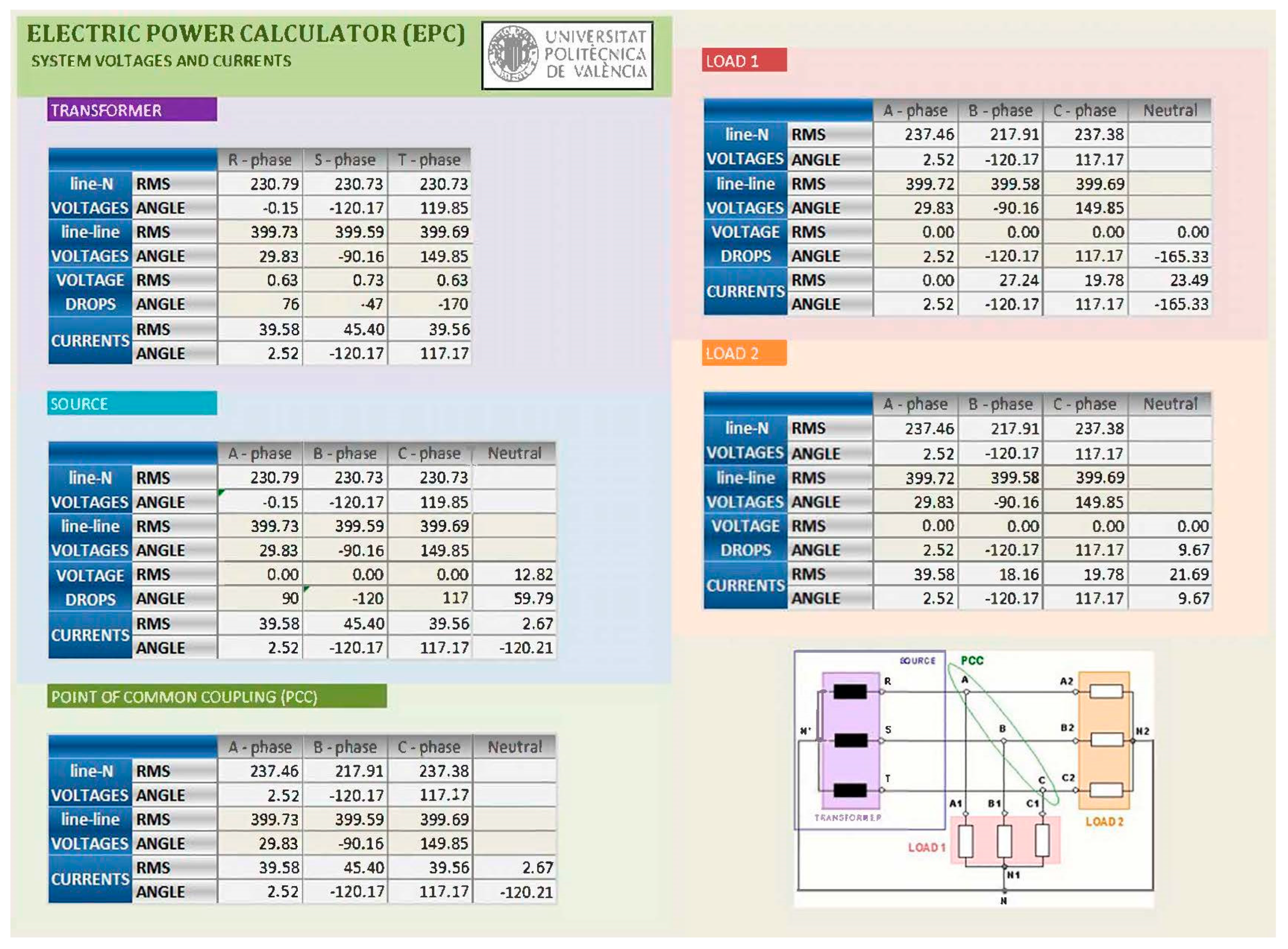 Buildings 13 00716 g004