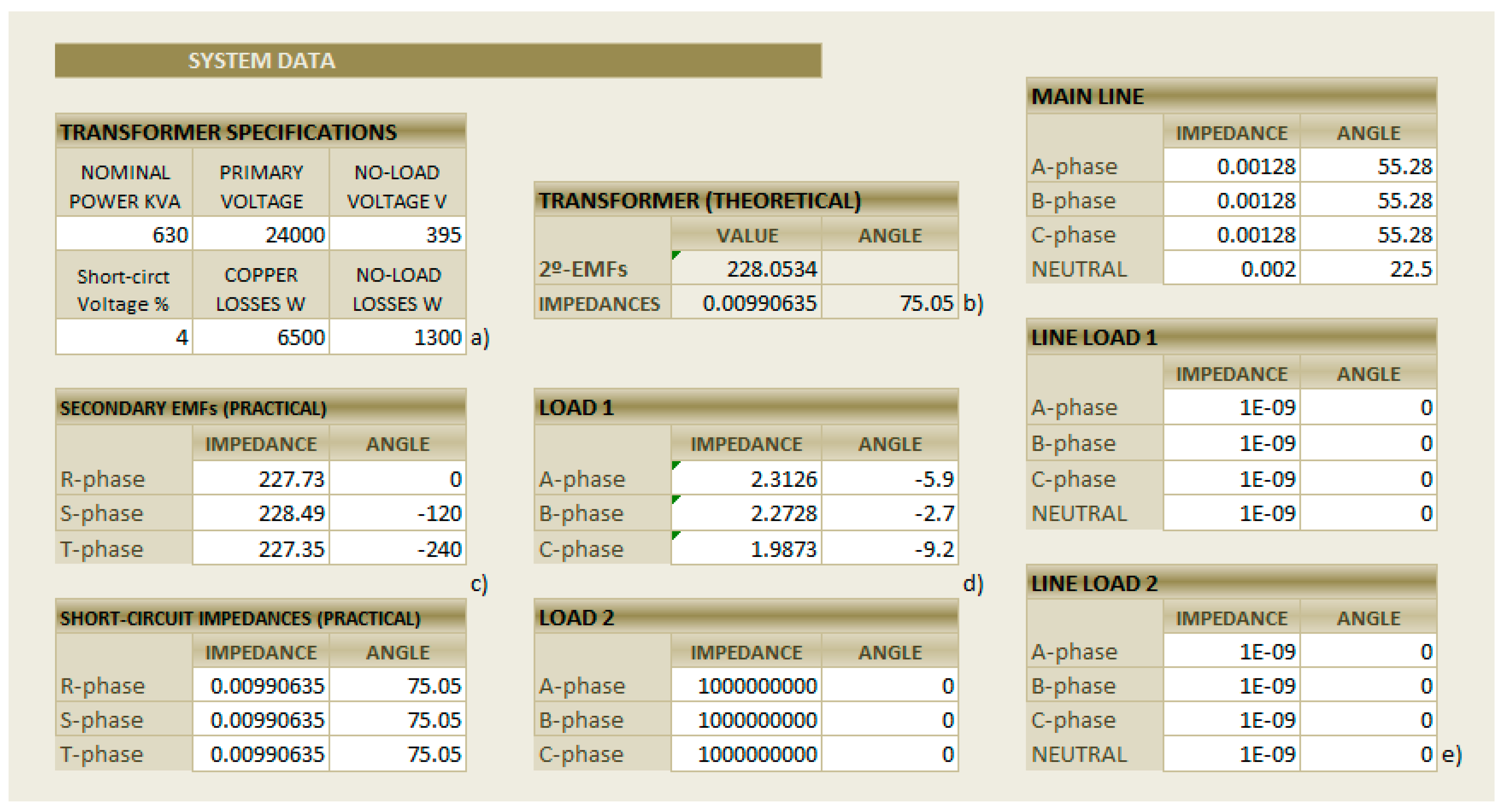 Buildings 13 00716 g010