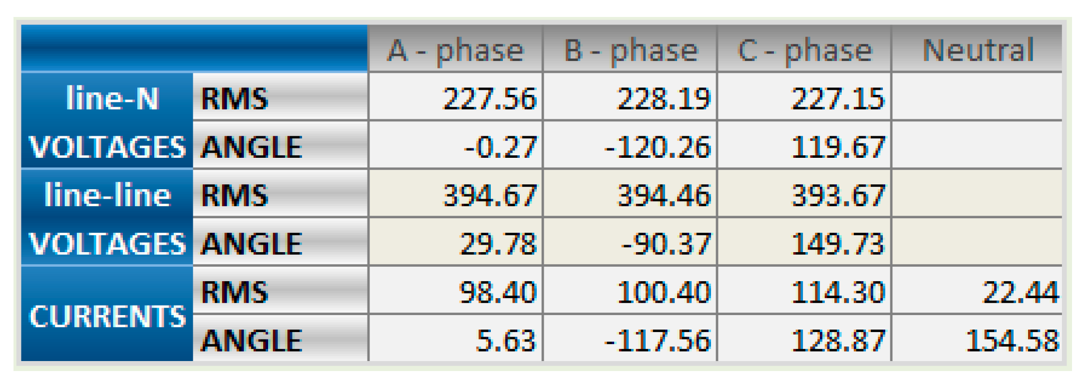 Buildings 13 00716 g012