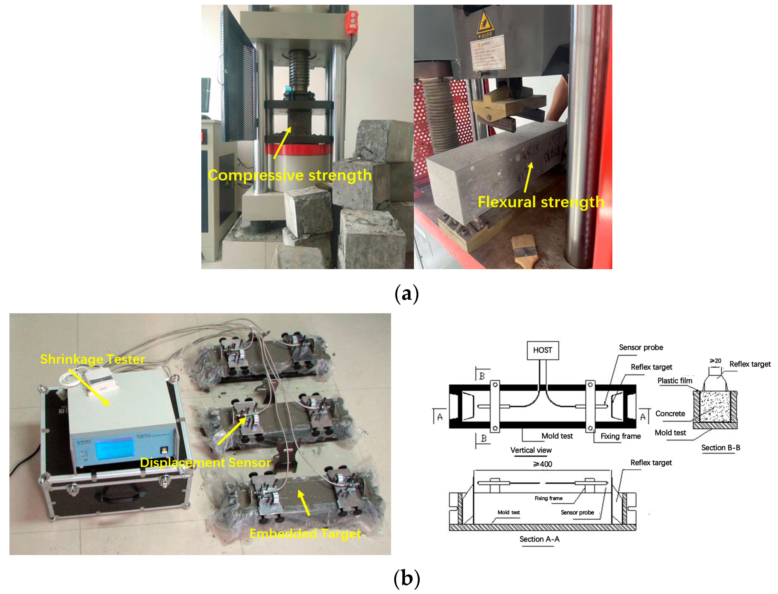 Buildings 13 00717 g001