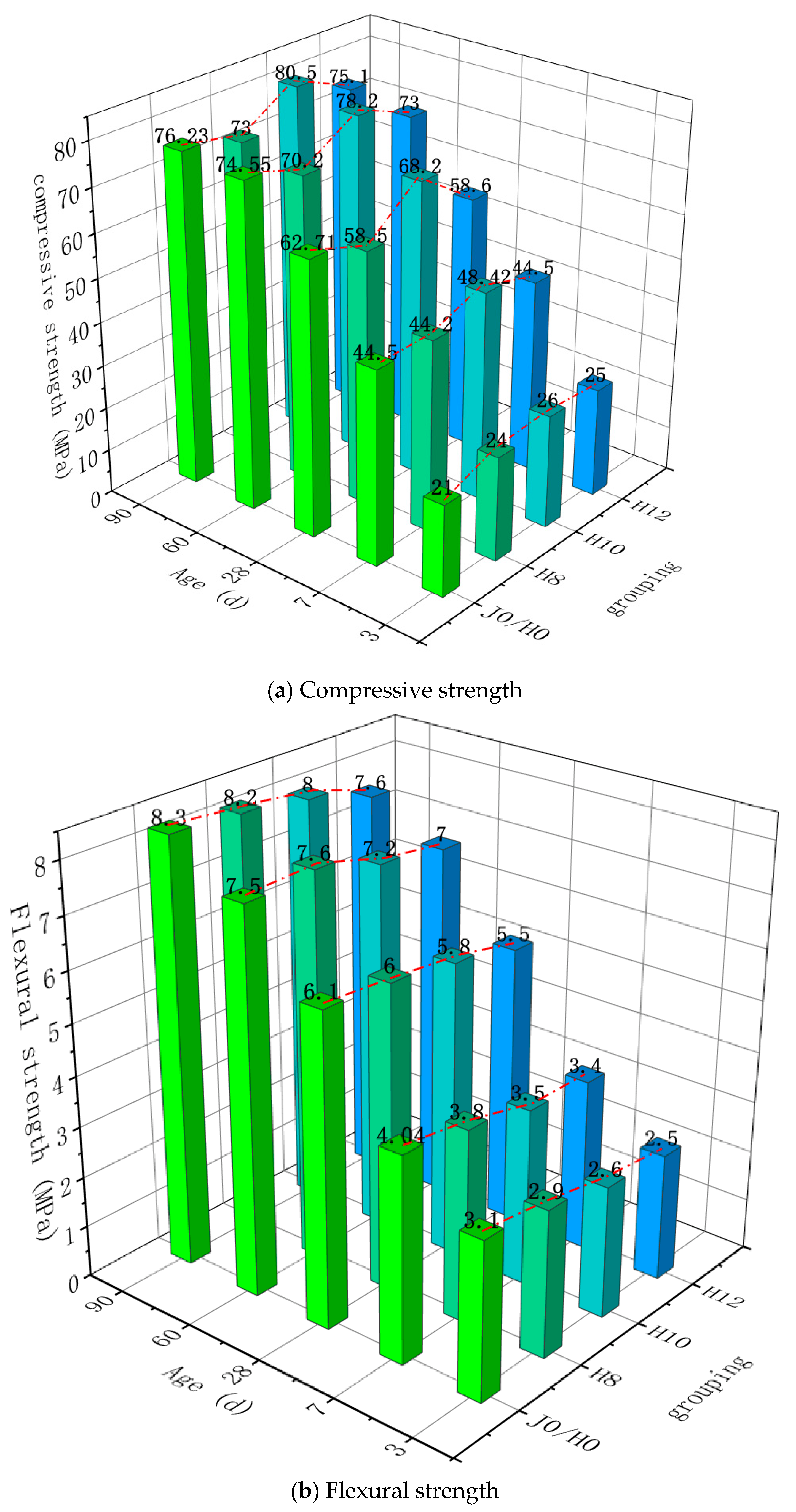 Buildings 13 00717 g002