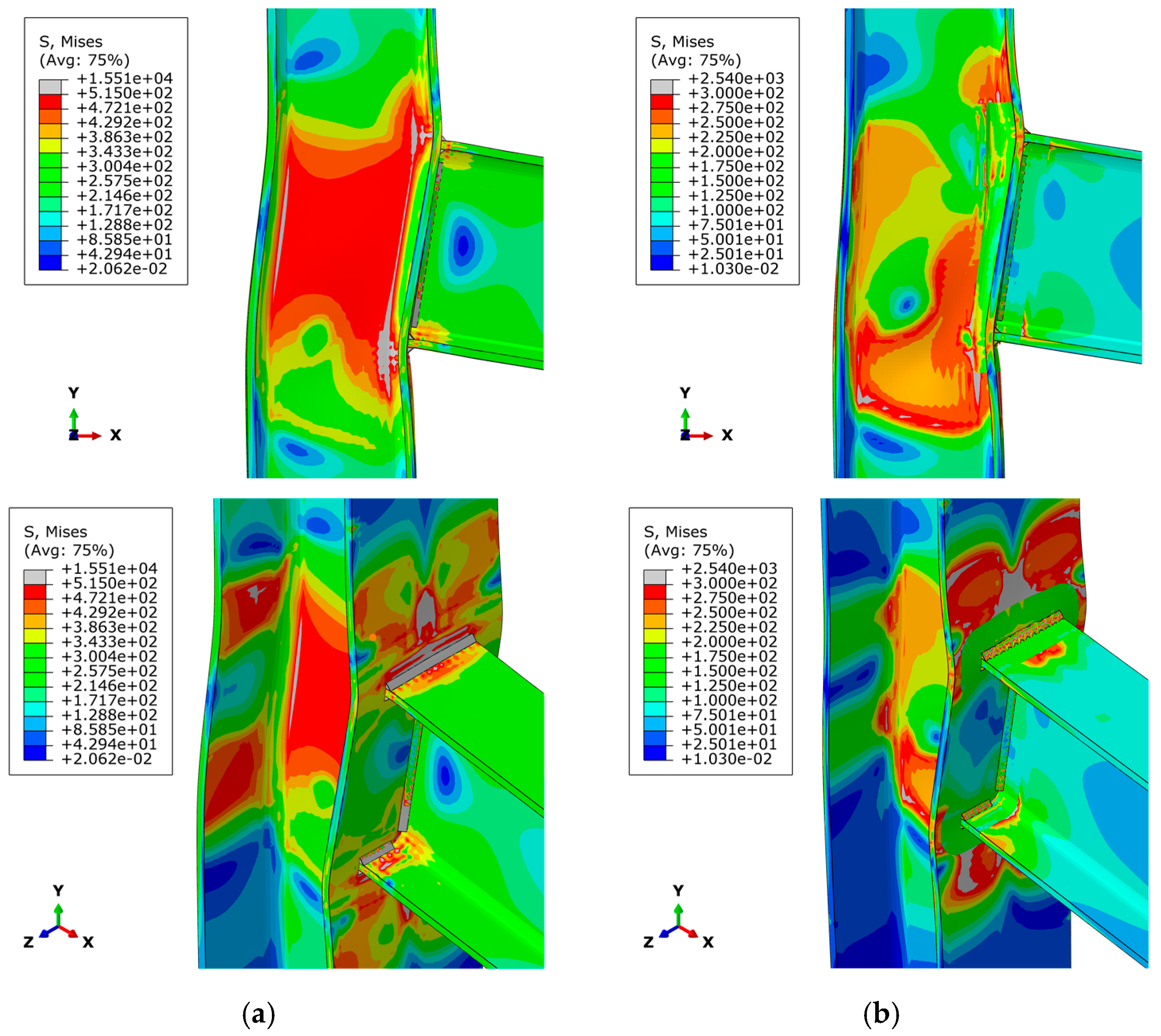 Buildings 13 00718 g009