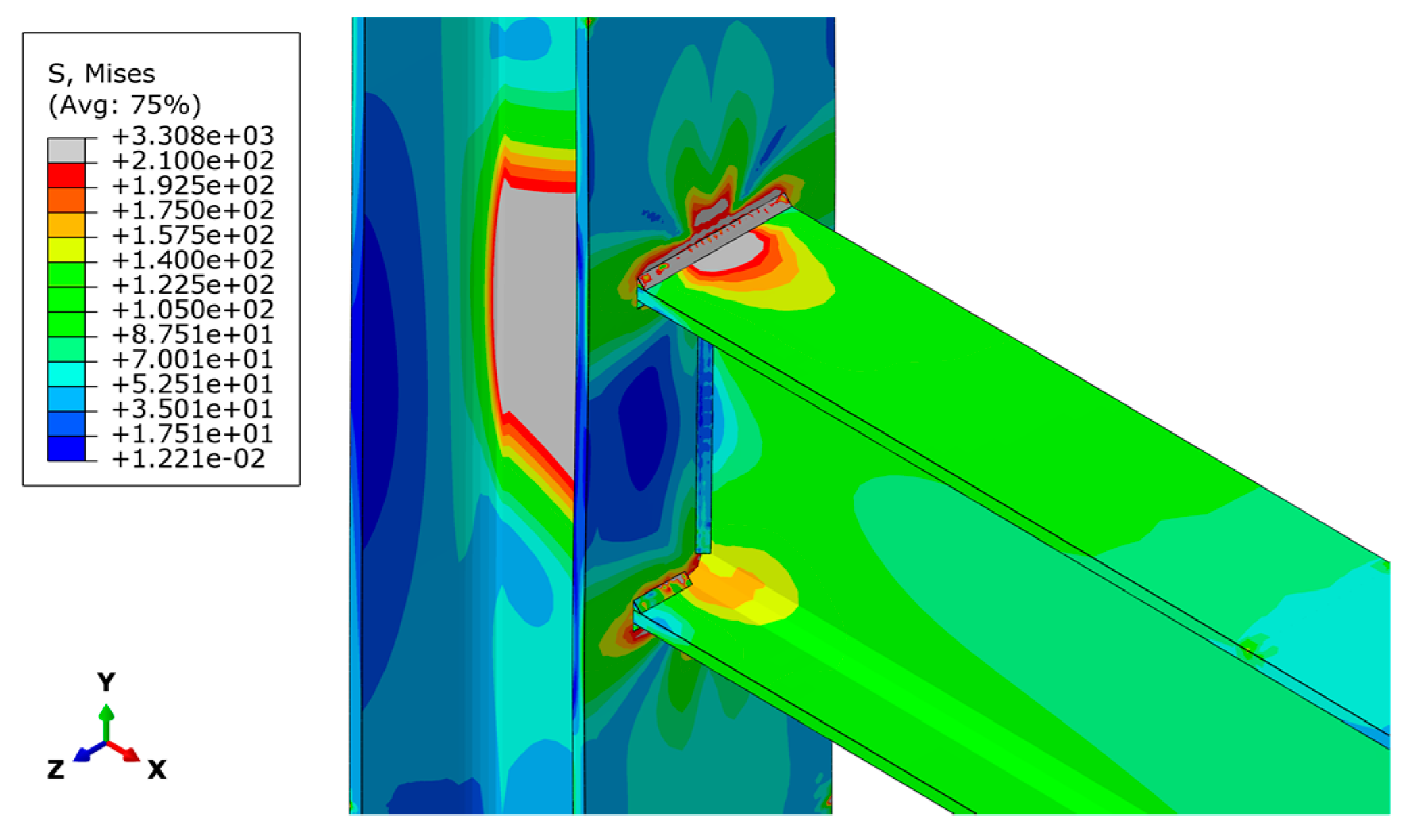 Buildings 13 00718 g010