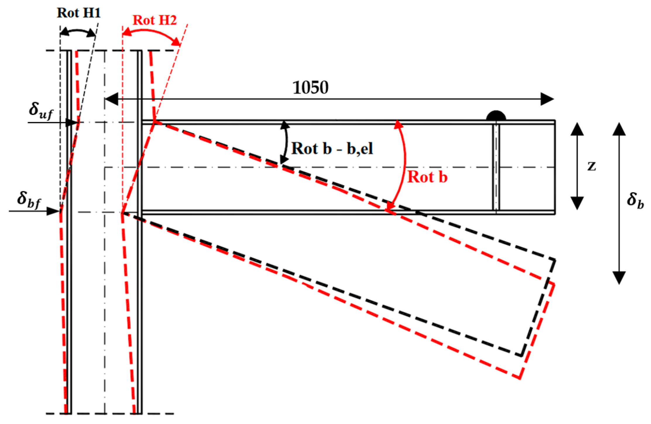 Buildings 13 00718 g011