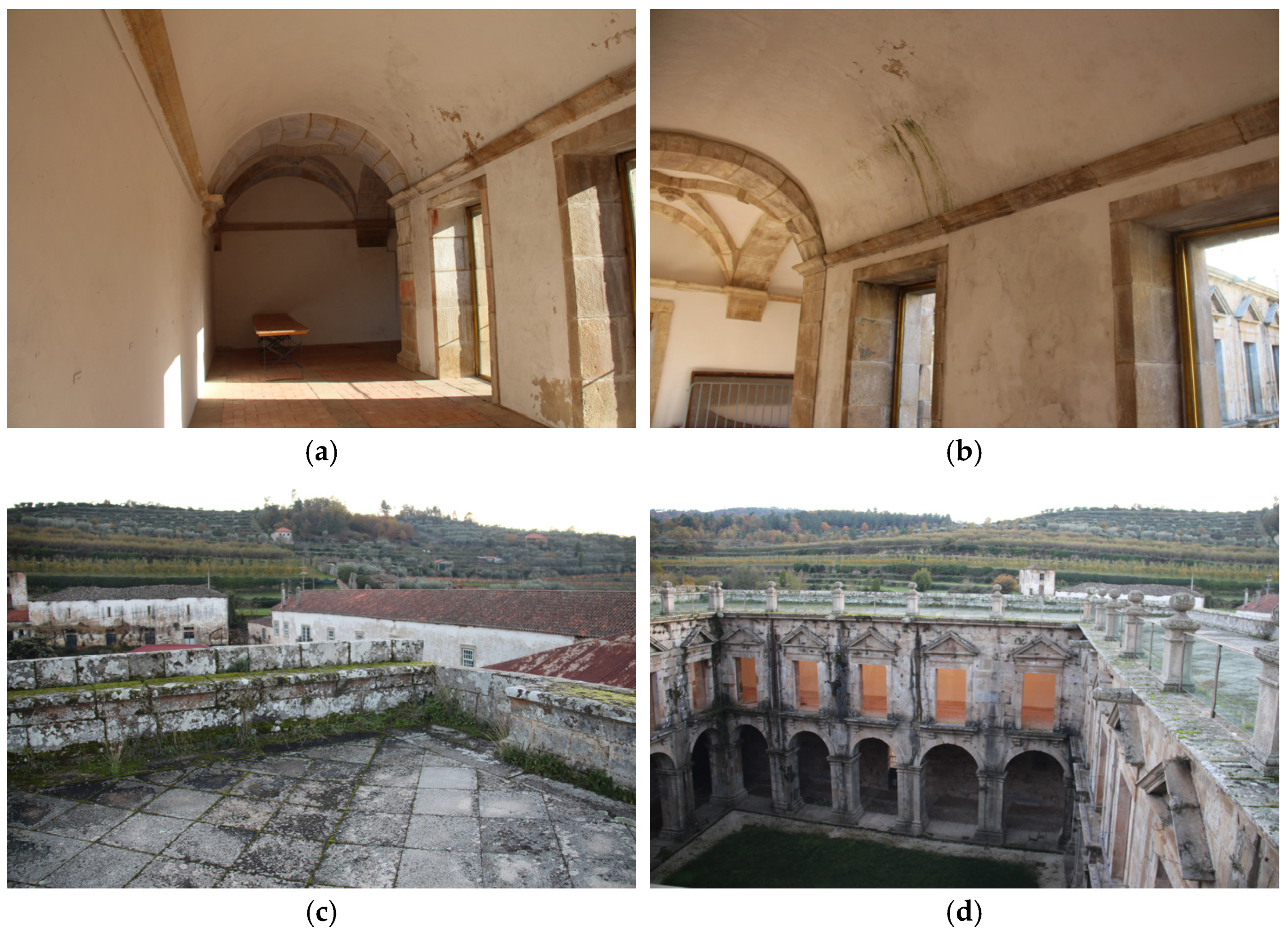 Buildings 13 00719 g009 Buildings 13 00719 g009