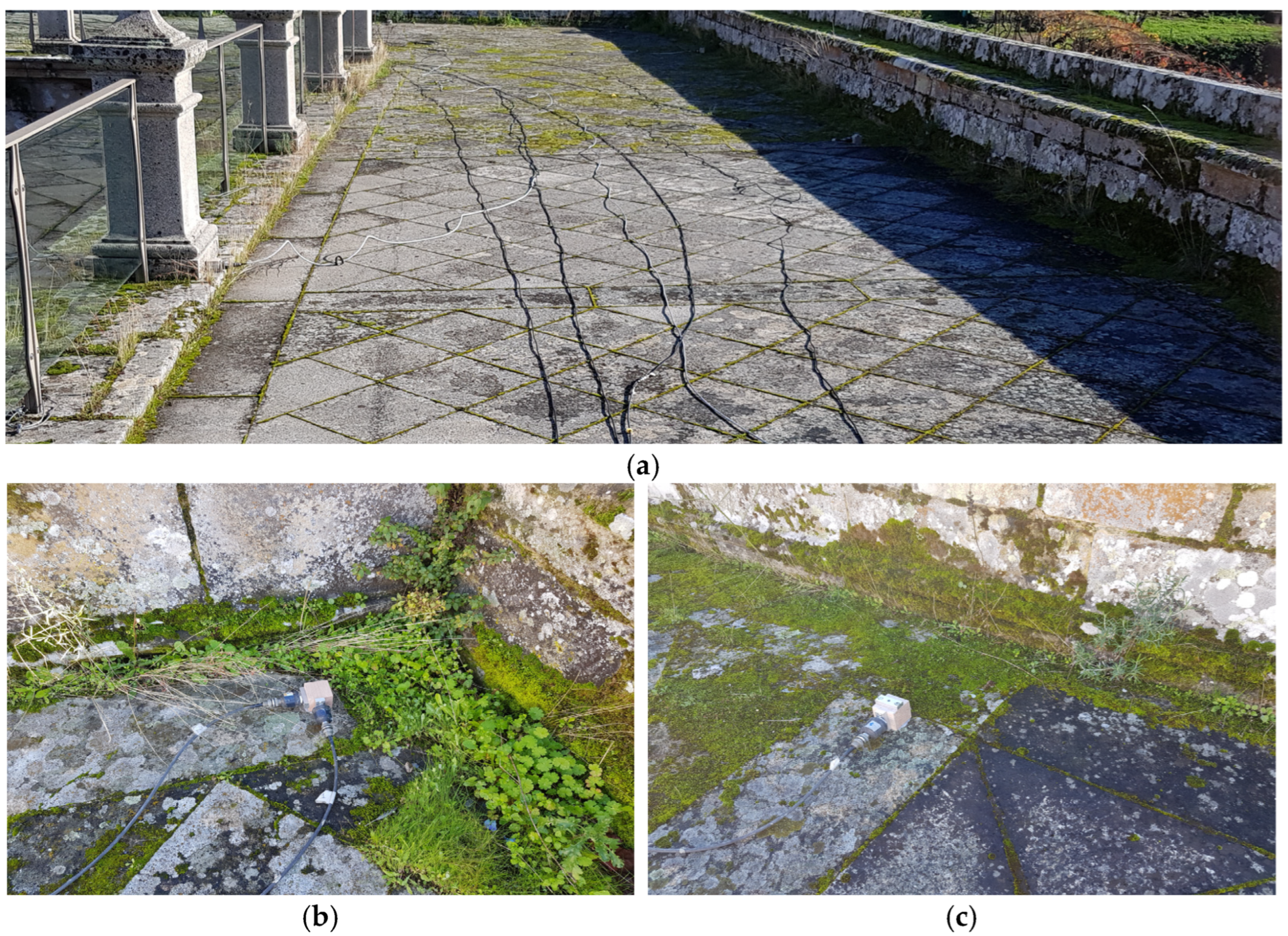 Buildings 13 00719 g015 Buildings 13 00719 g015