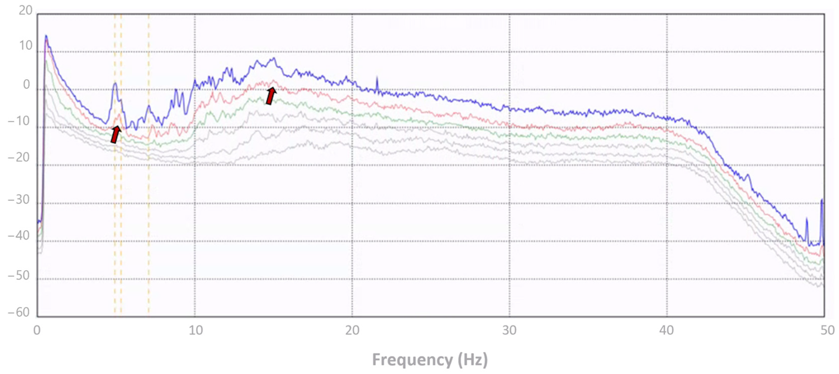 Buildings 13 00719 g016 Buildings 13 00719 g016