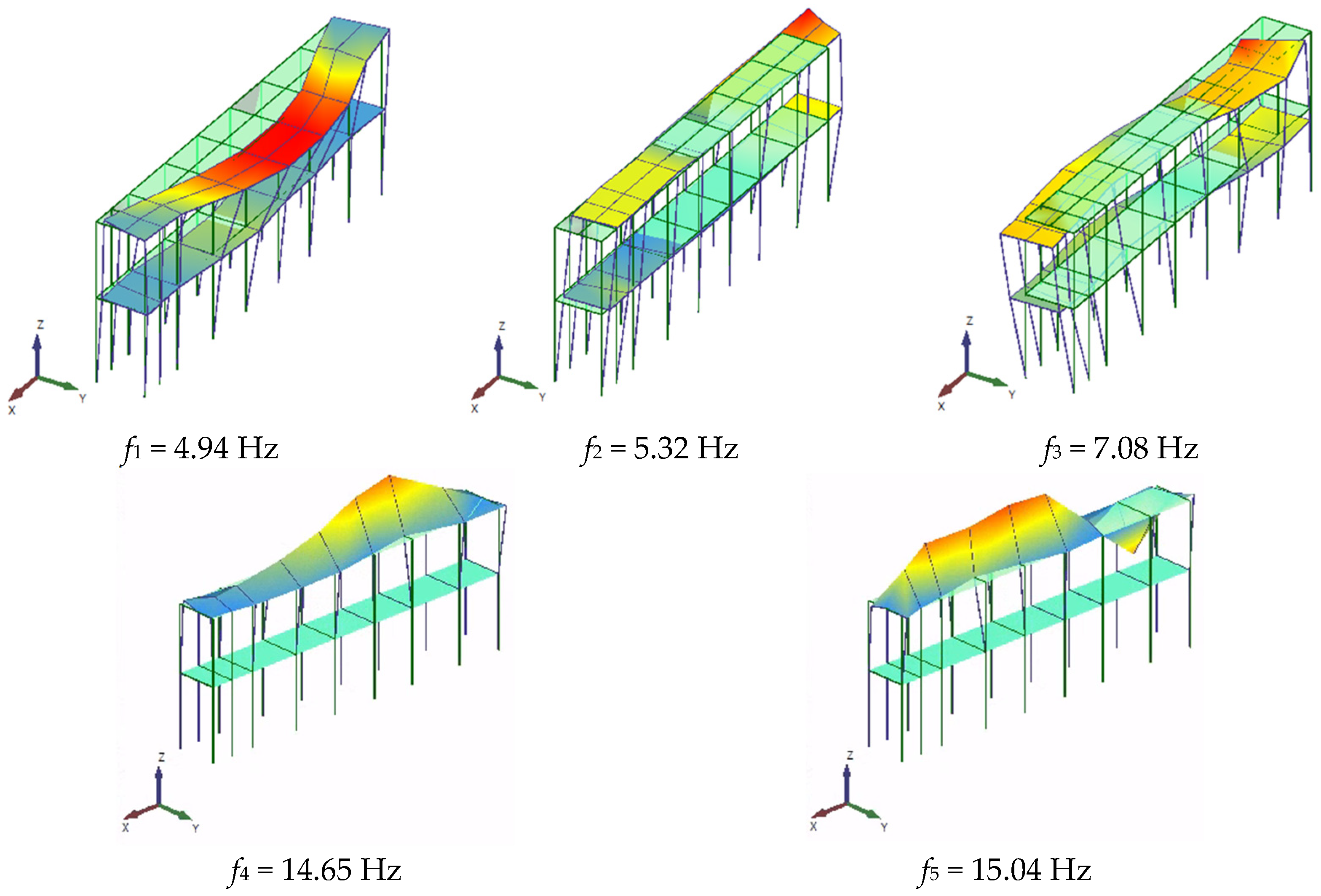 Buildings 13 00719 g017 Buildings 13 00719 g017