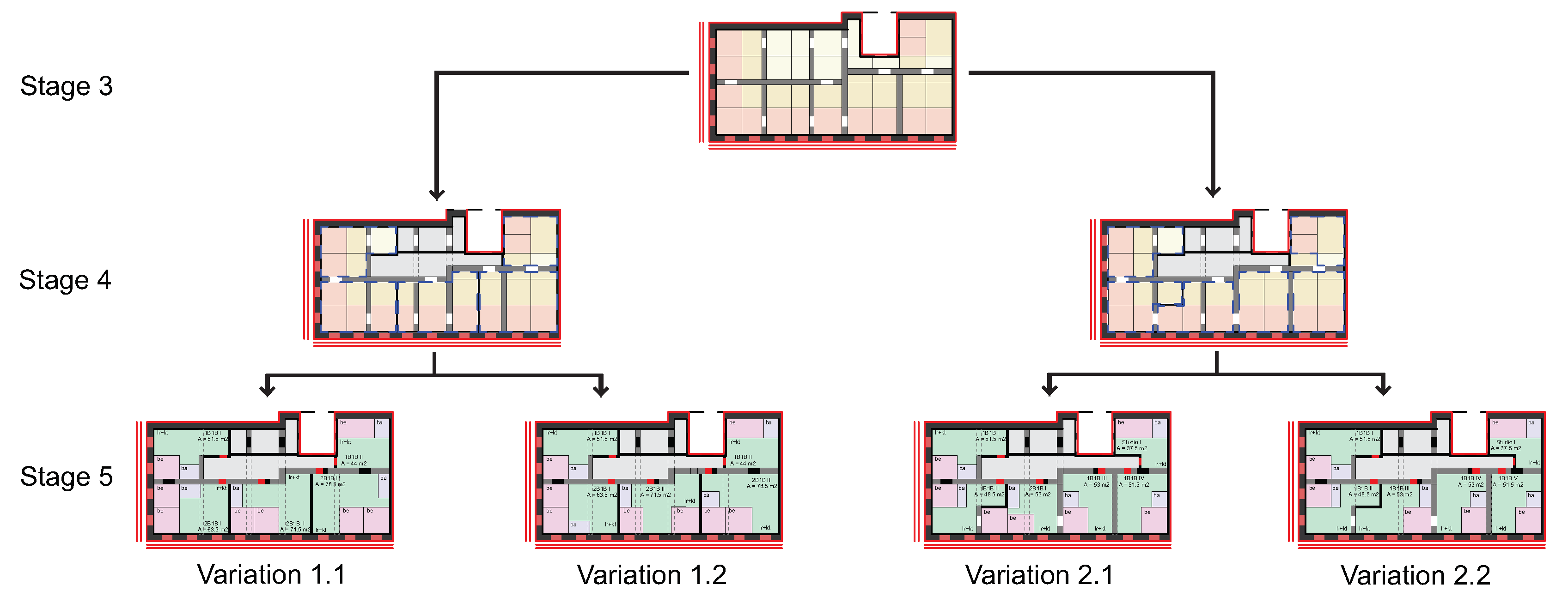Buildings 13 00722 g015