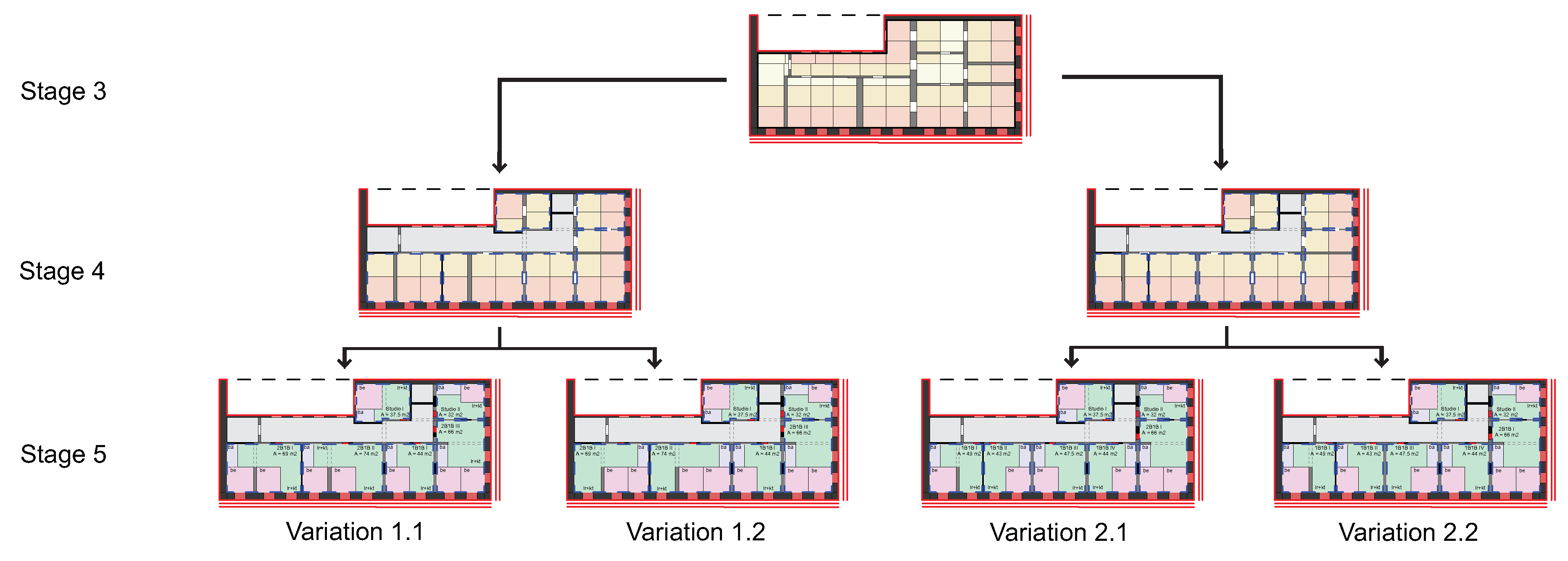 Buildings 13 00722 g016
