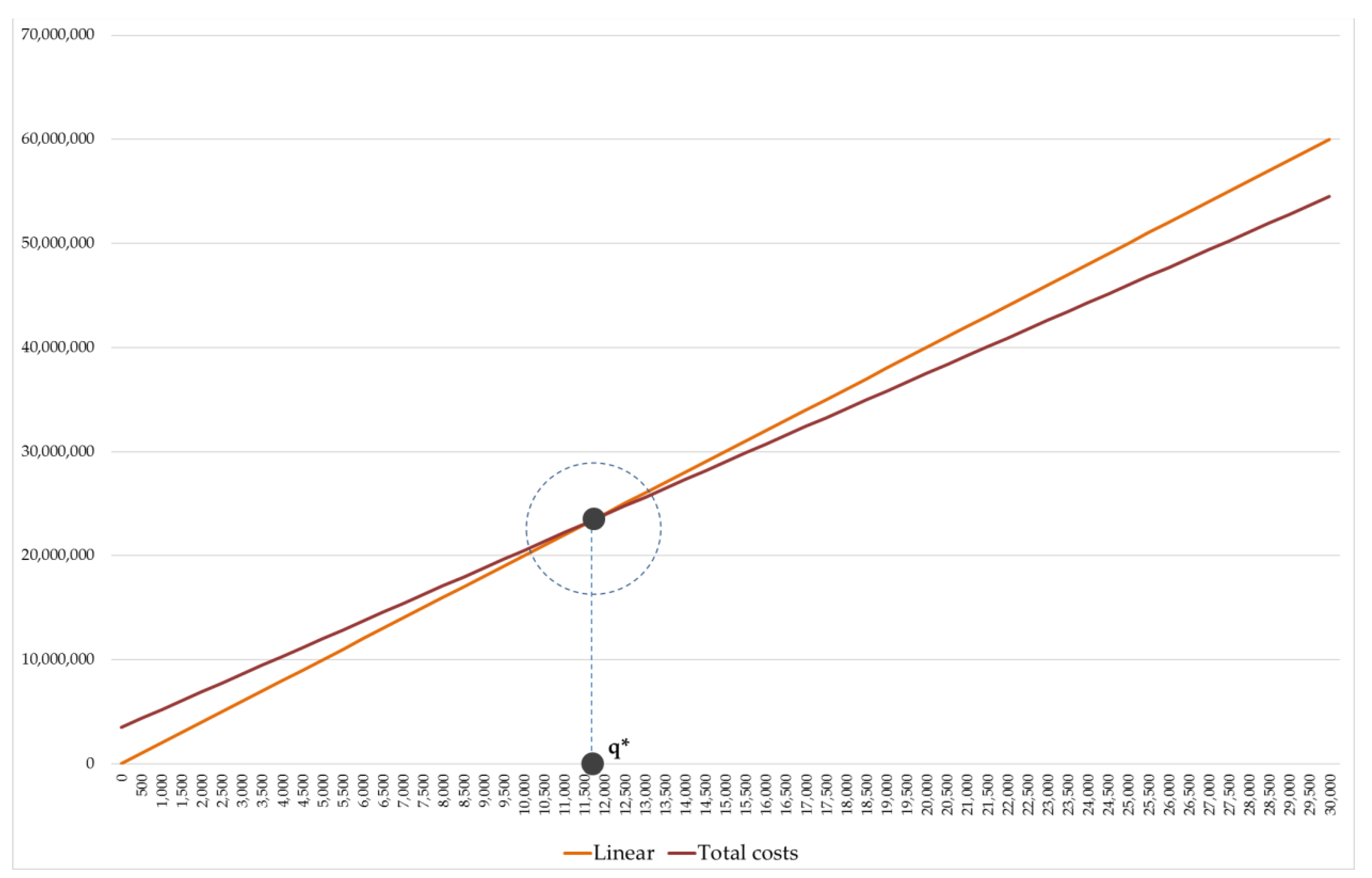Buildings 13 00724 g007