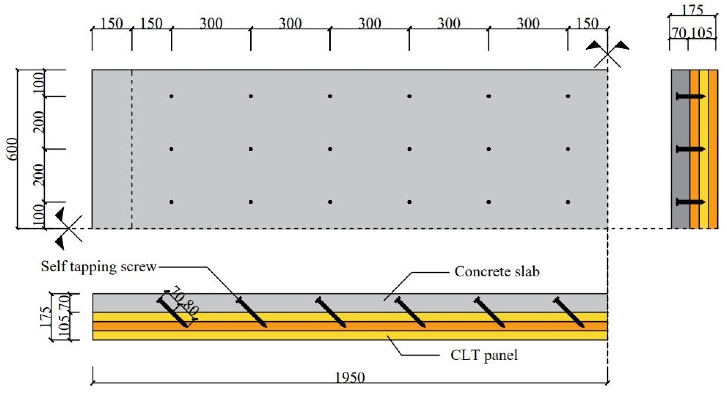 Buildings 13 00725 g001