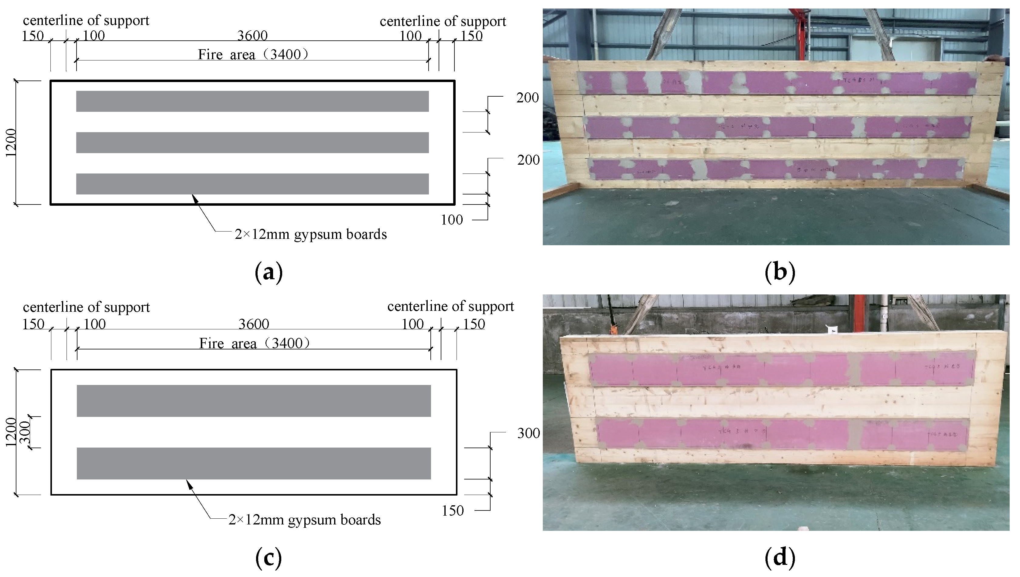 Buildings 13 00725 g002