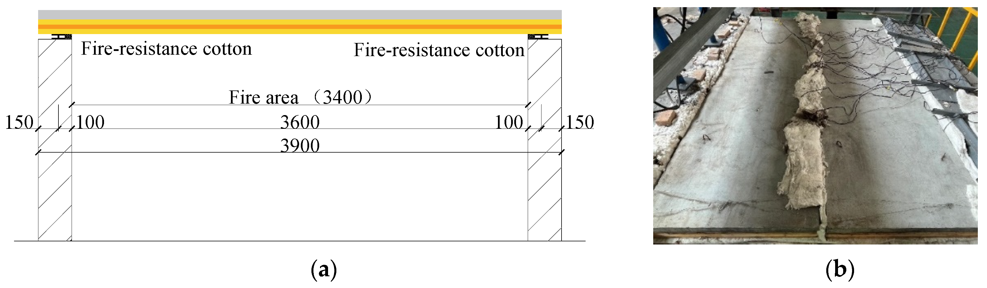 Buildings 13 00725 g004