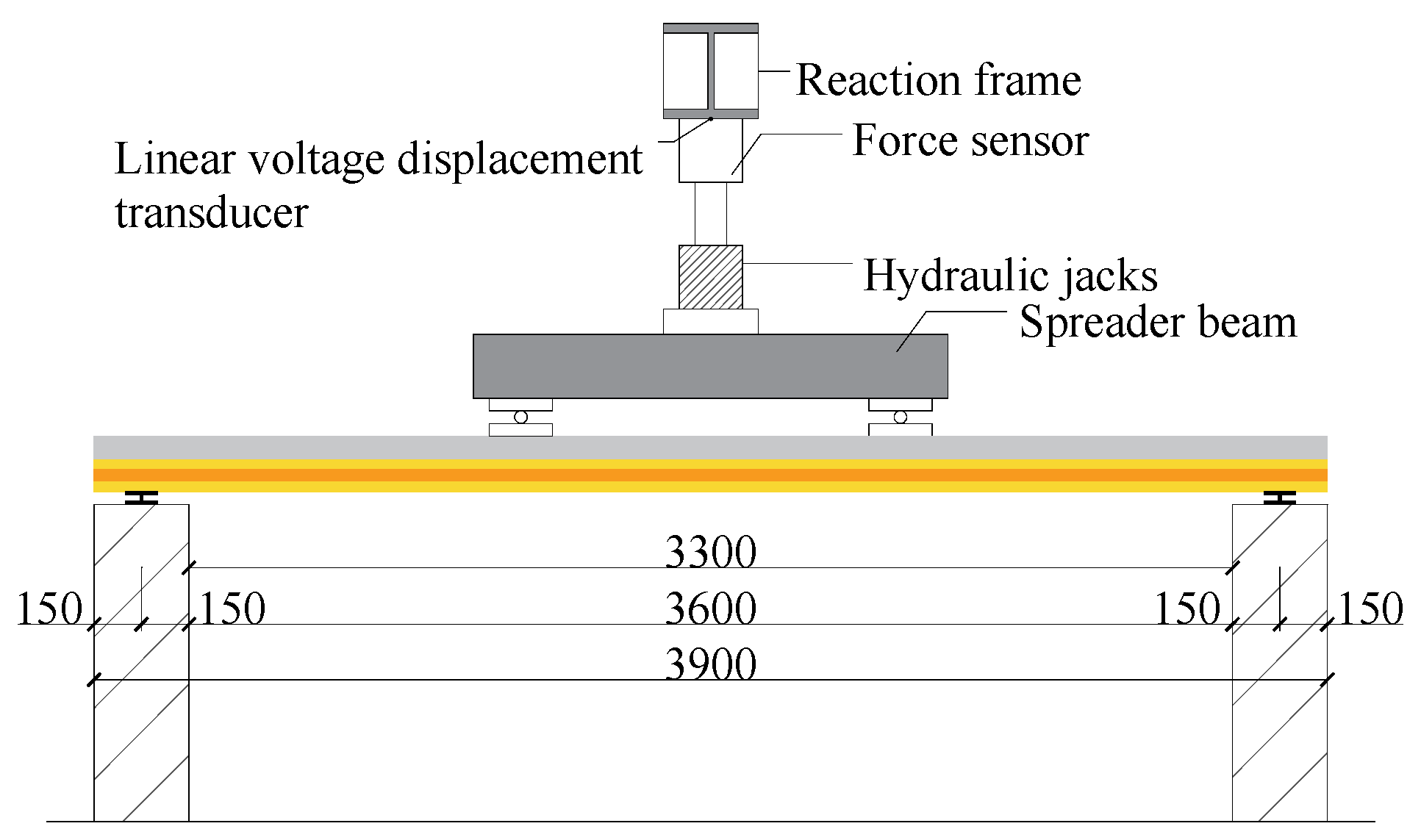 Buildings 13 00725 g006