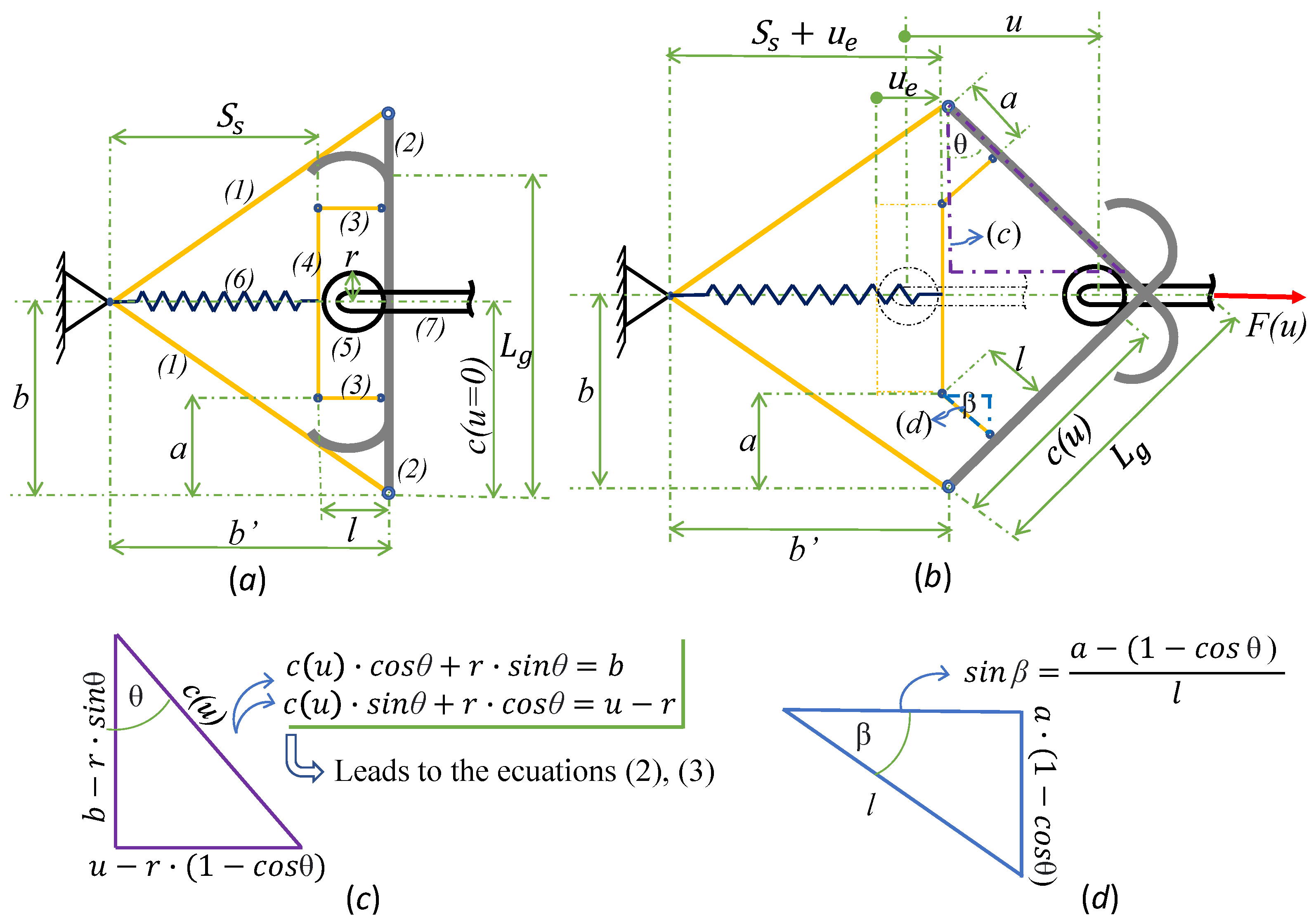 Buildings 13 00726 g001