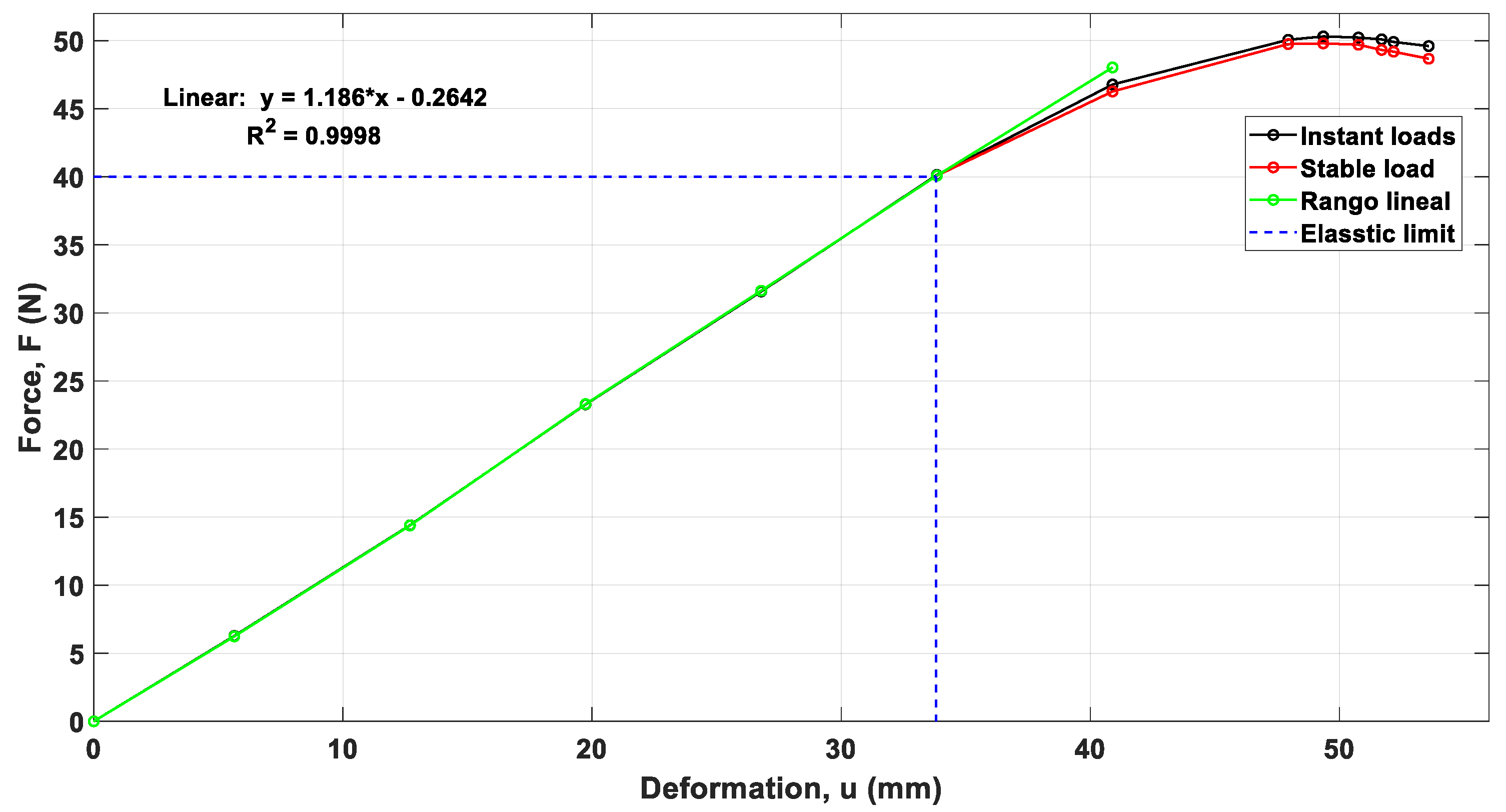 Buildings 13 00726 g013