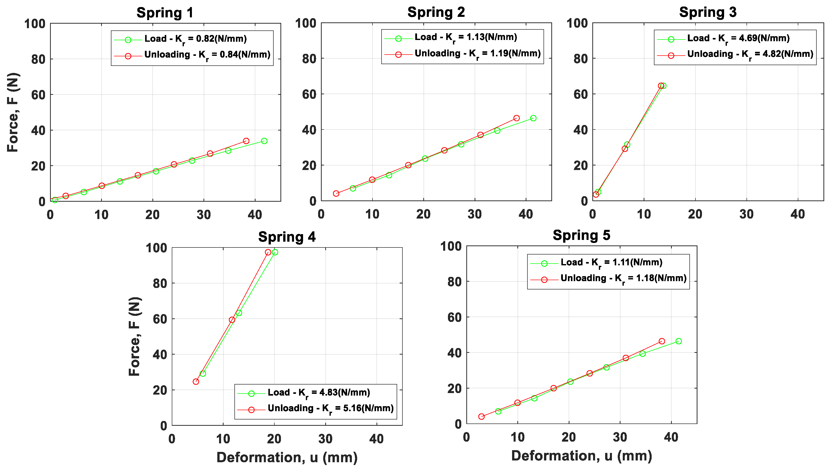 Buildings 13 00726 g014