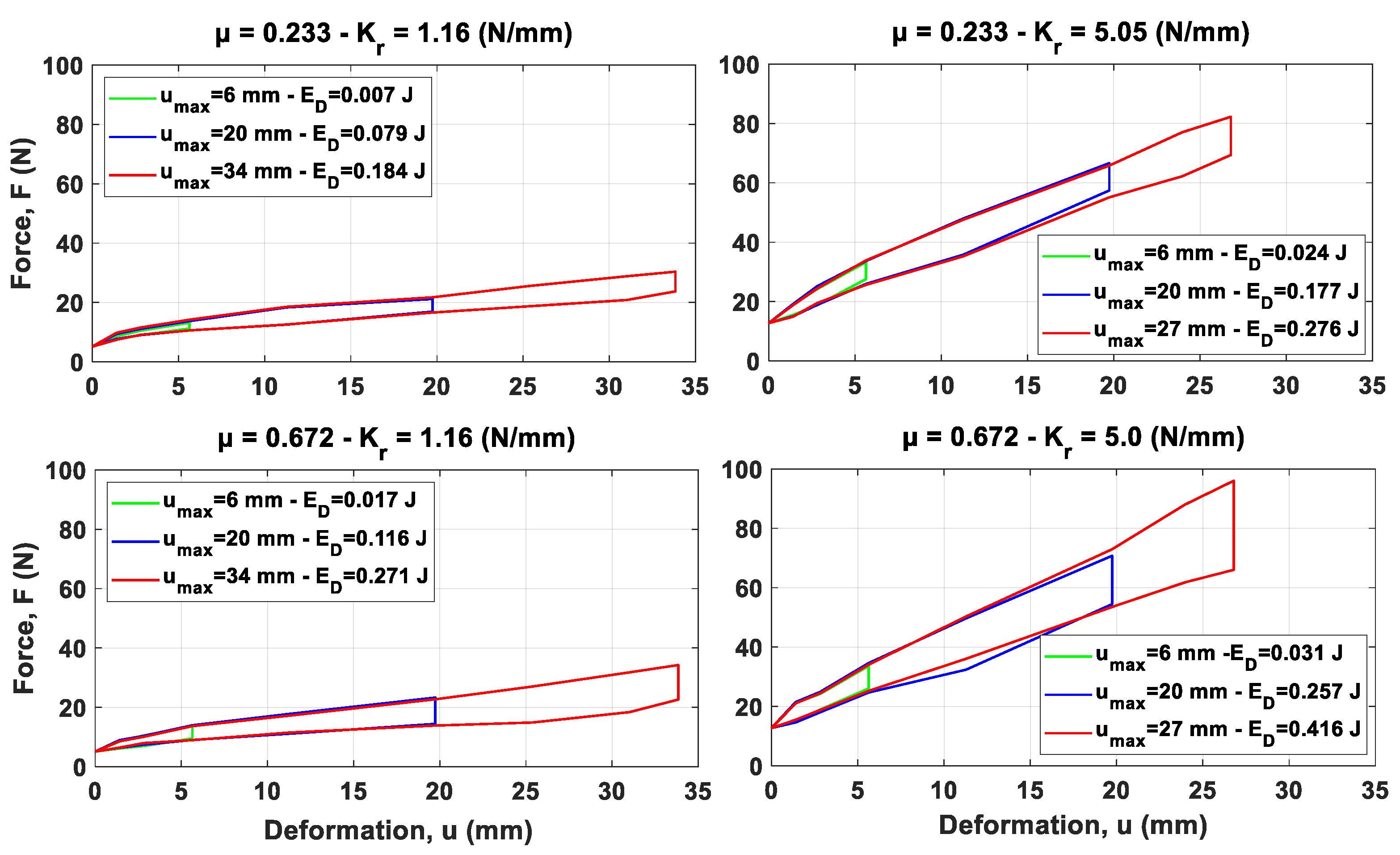 Buildings 13 00726 g015
