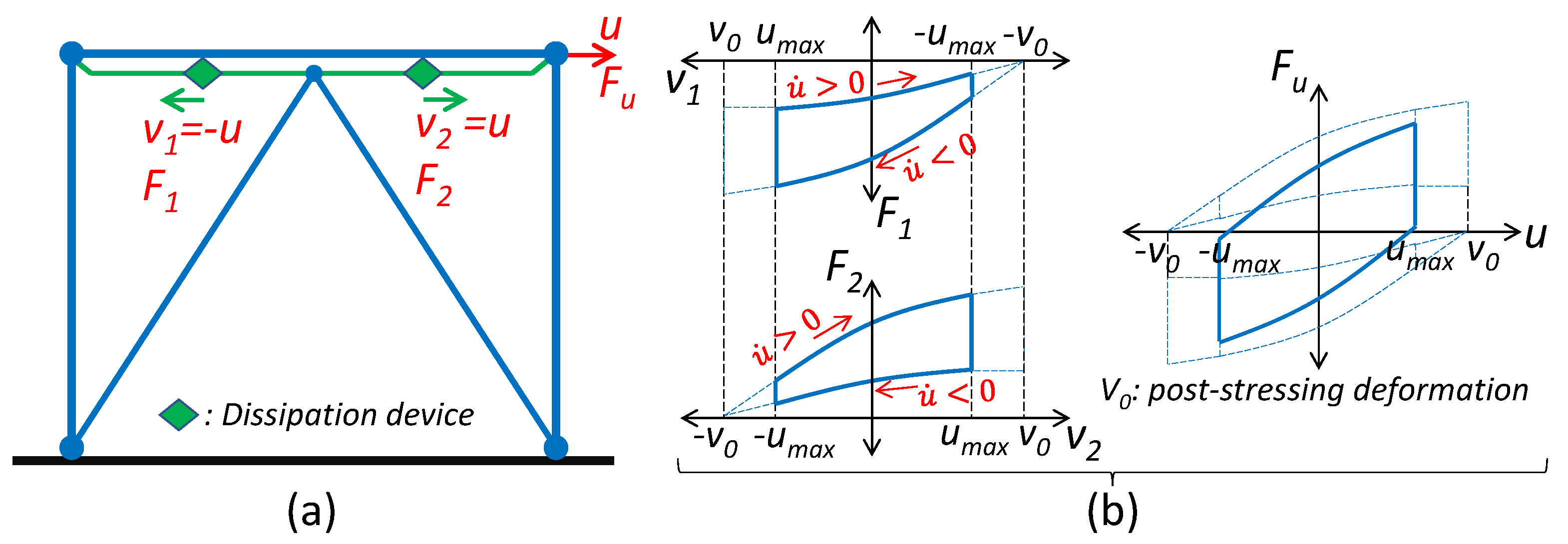 Buildings 13 00726 g020
