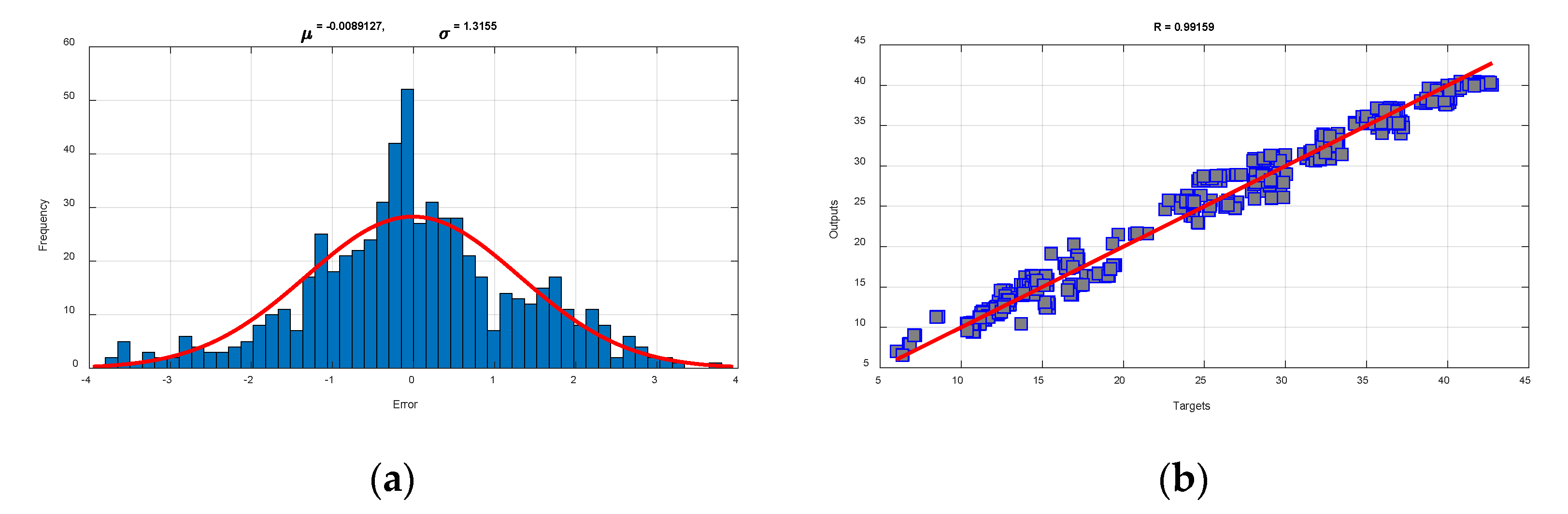 Buildings 13 00727 g003